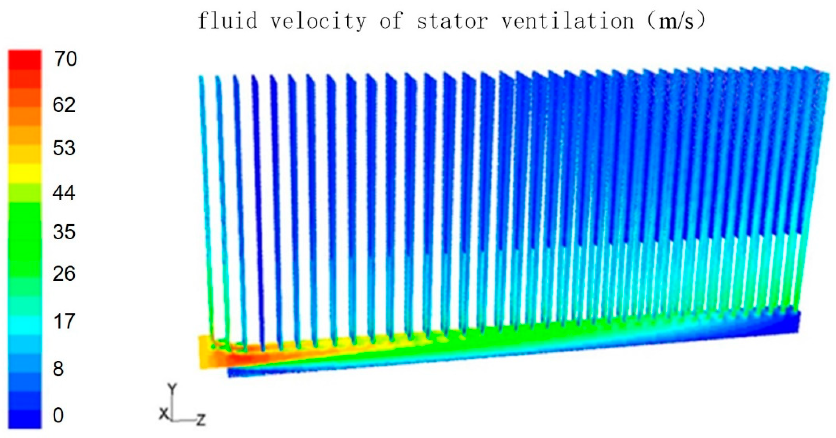Energies 12 03442 g009