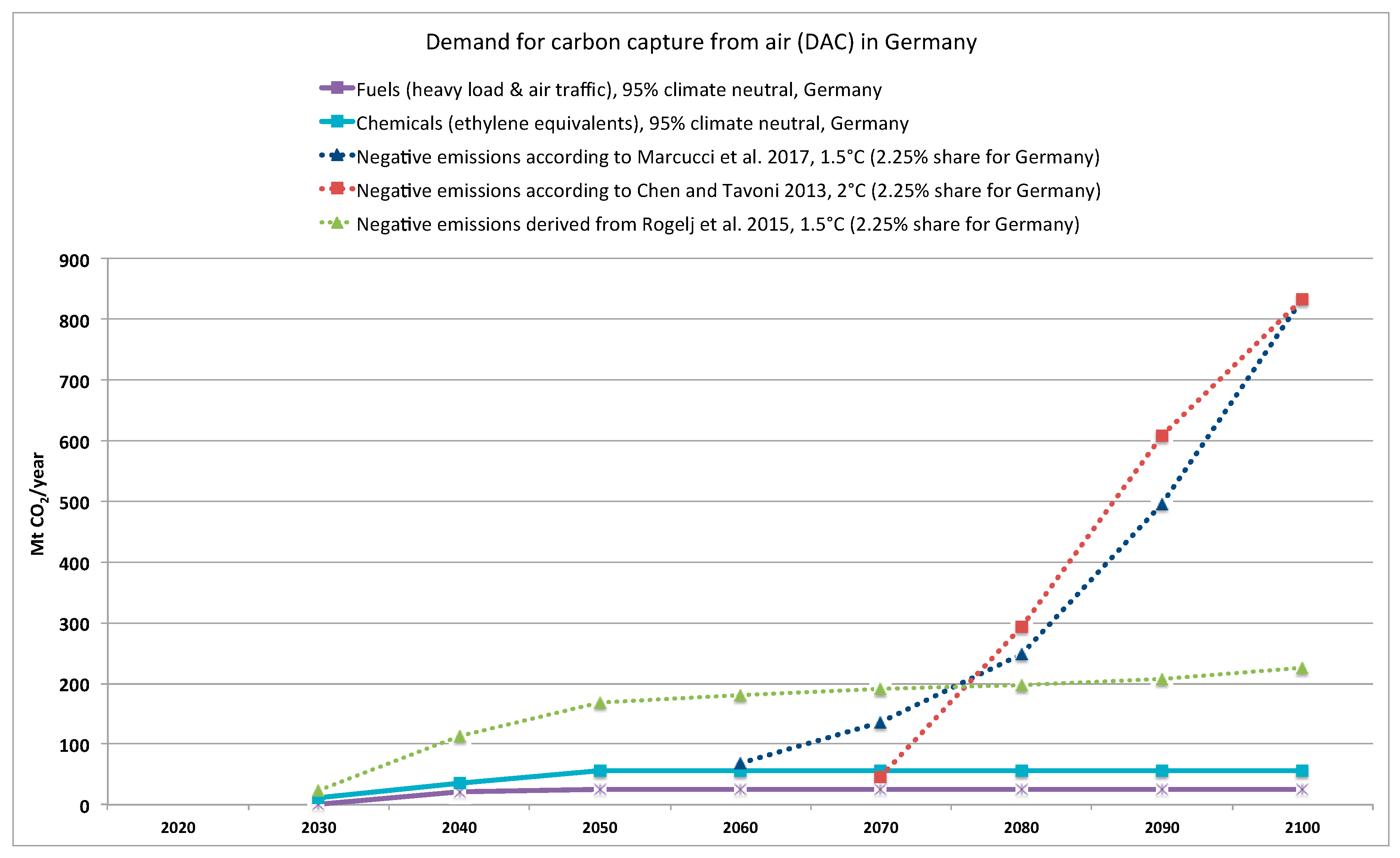 German mature tube