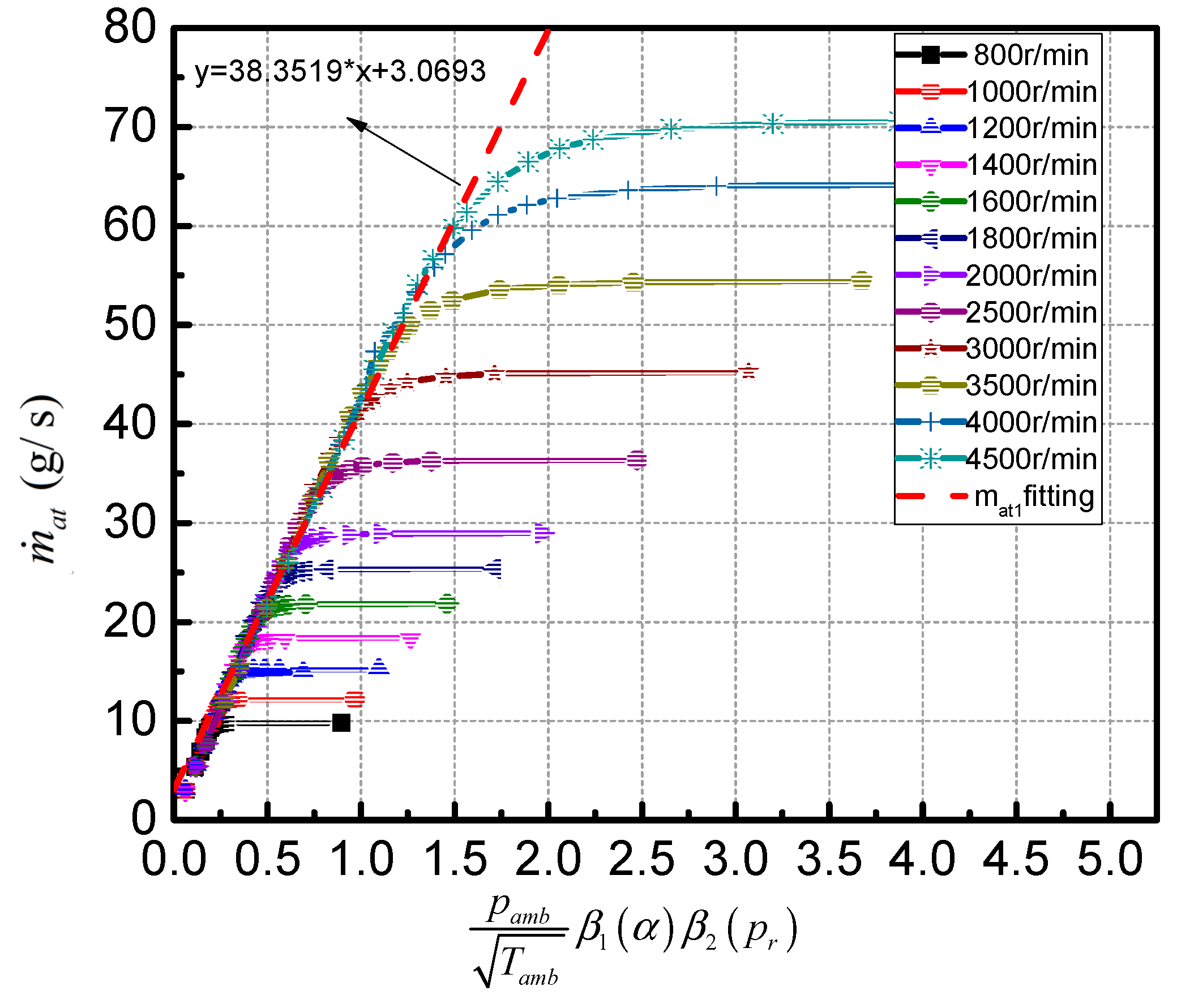 Energies 12 03444 g003