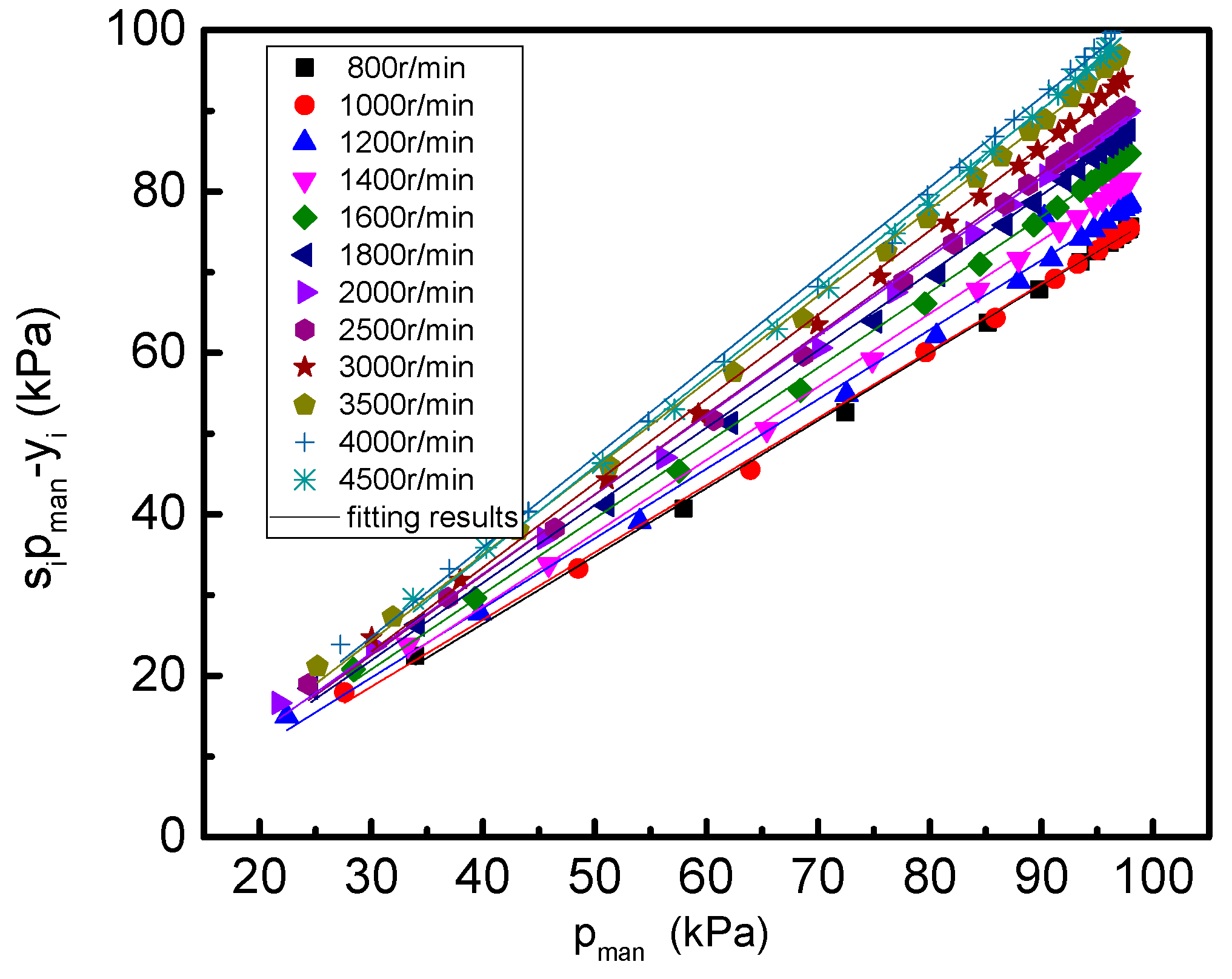 Energies 12 03444 g005