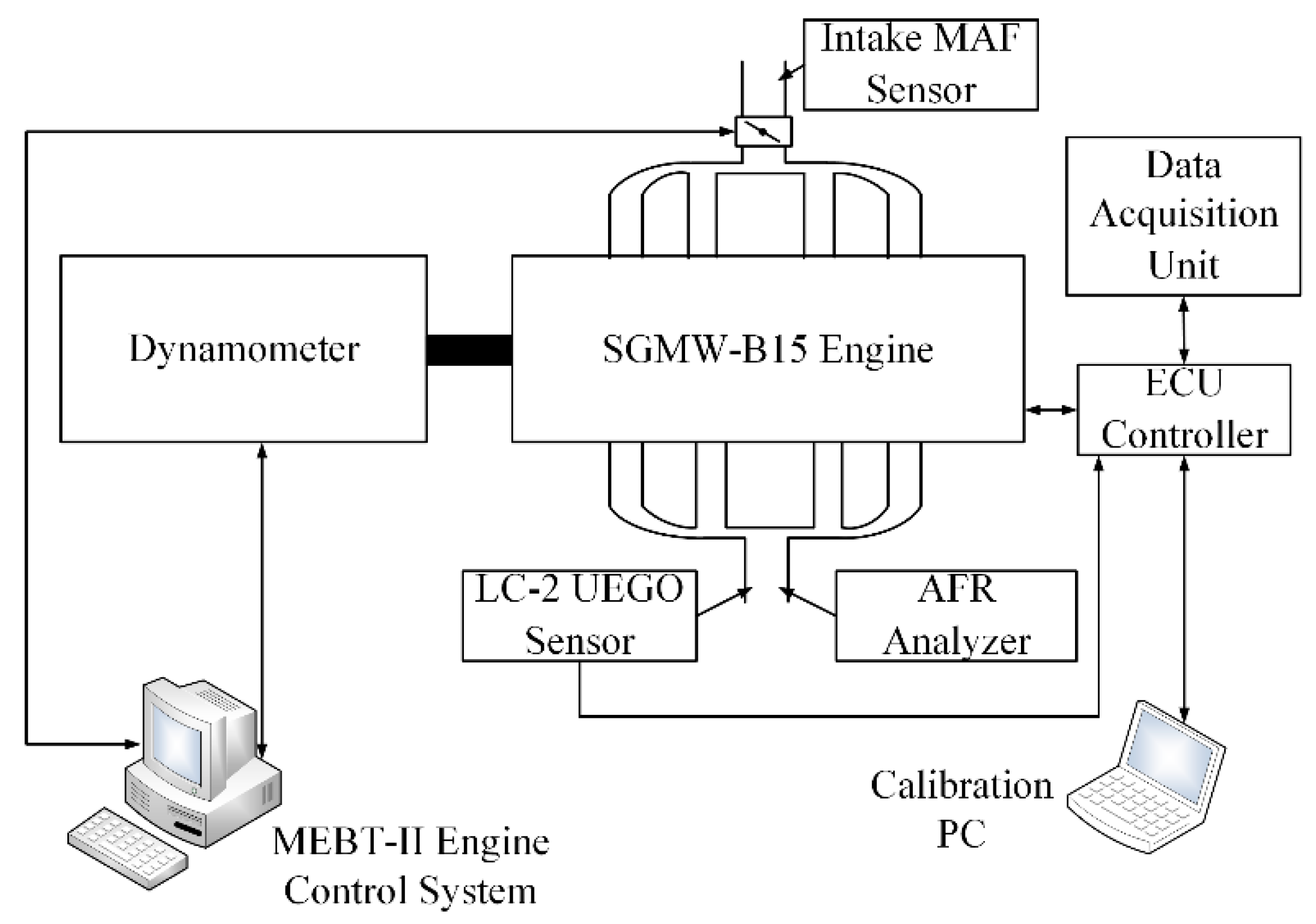 Energies 12 03444 g008