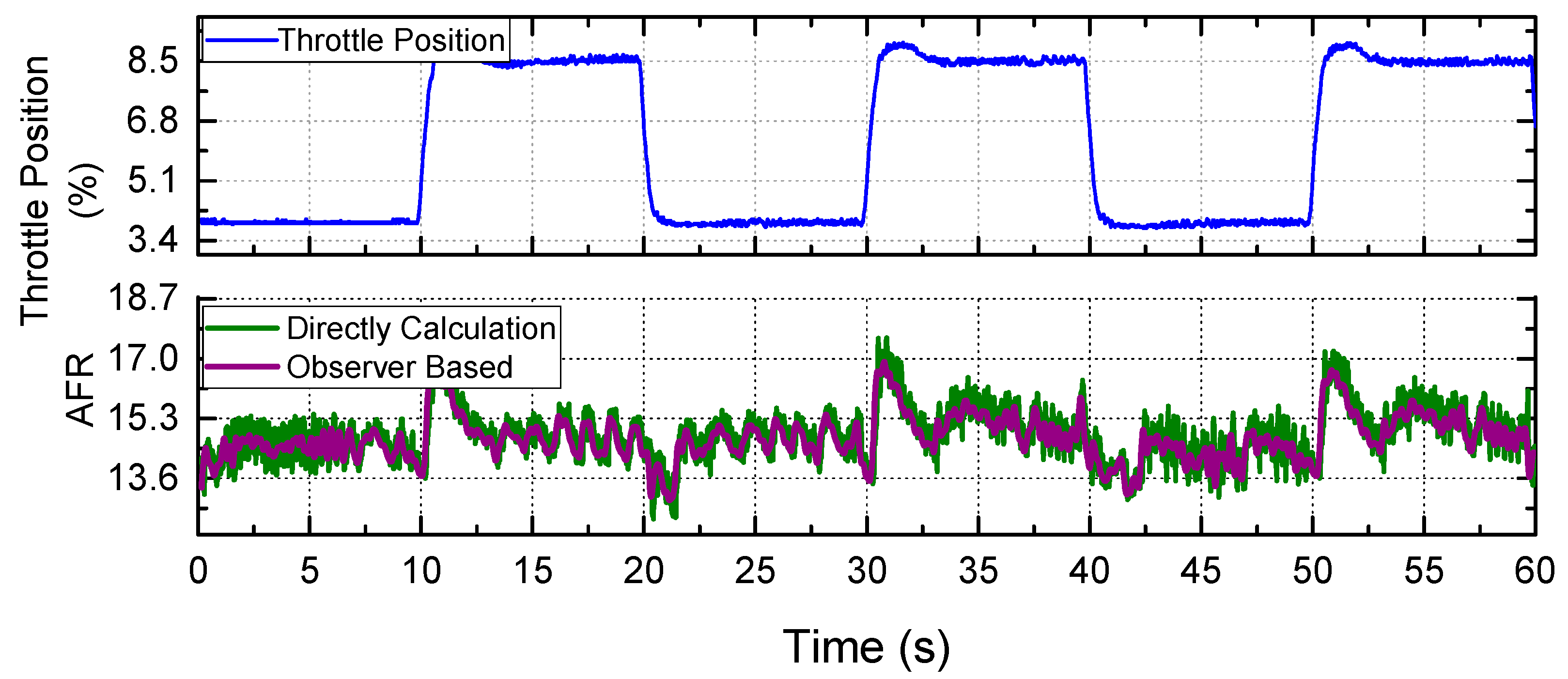 Energies 12 03444 g010