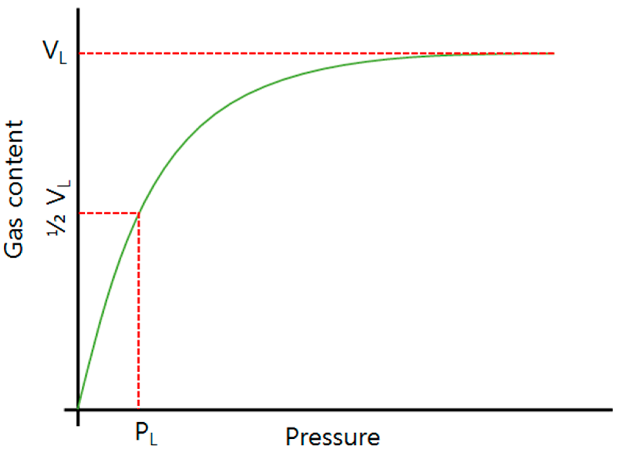 Energies 12 03445 g001