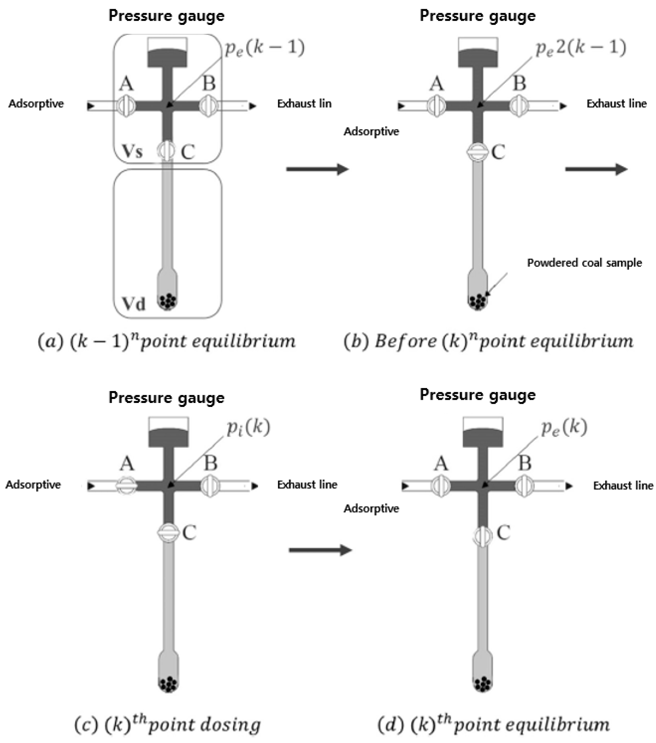 Energies 12 03445 g002