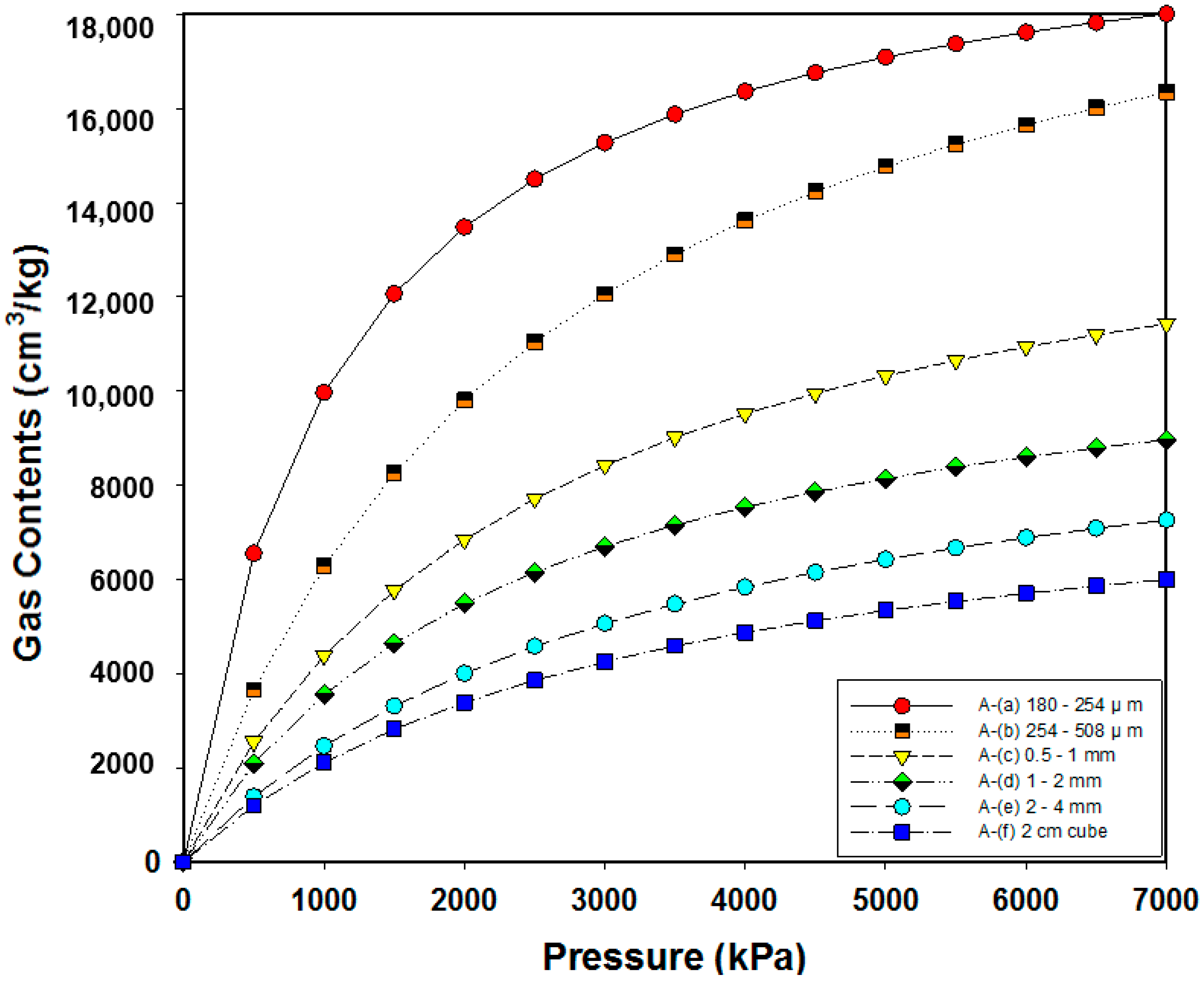 Energies 12 03445 g005