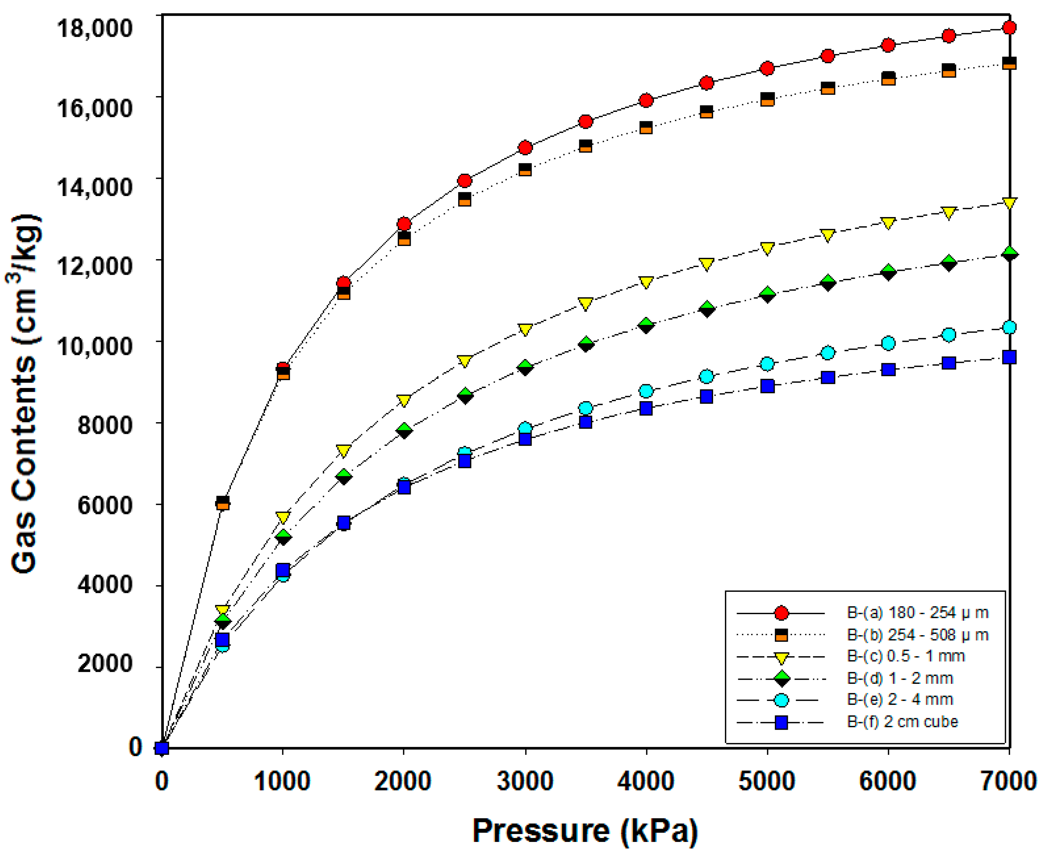 Energies 12 03445 g006