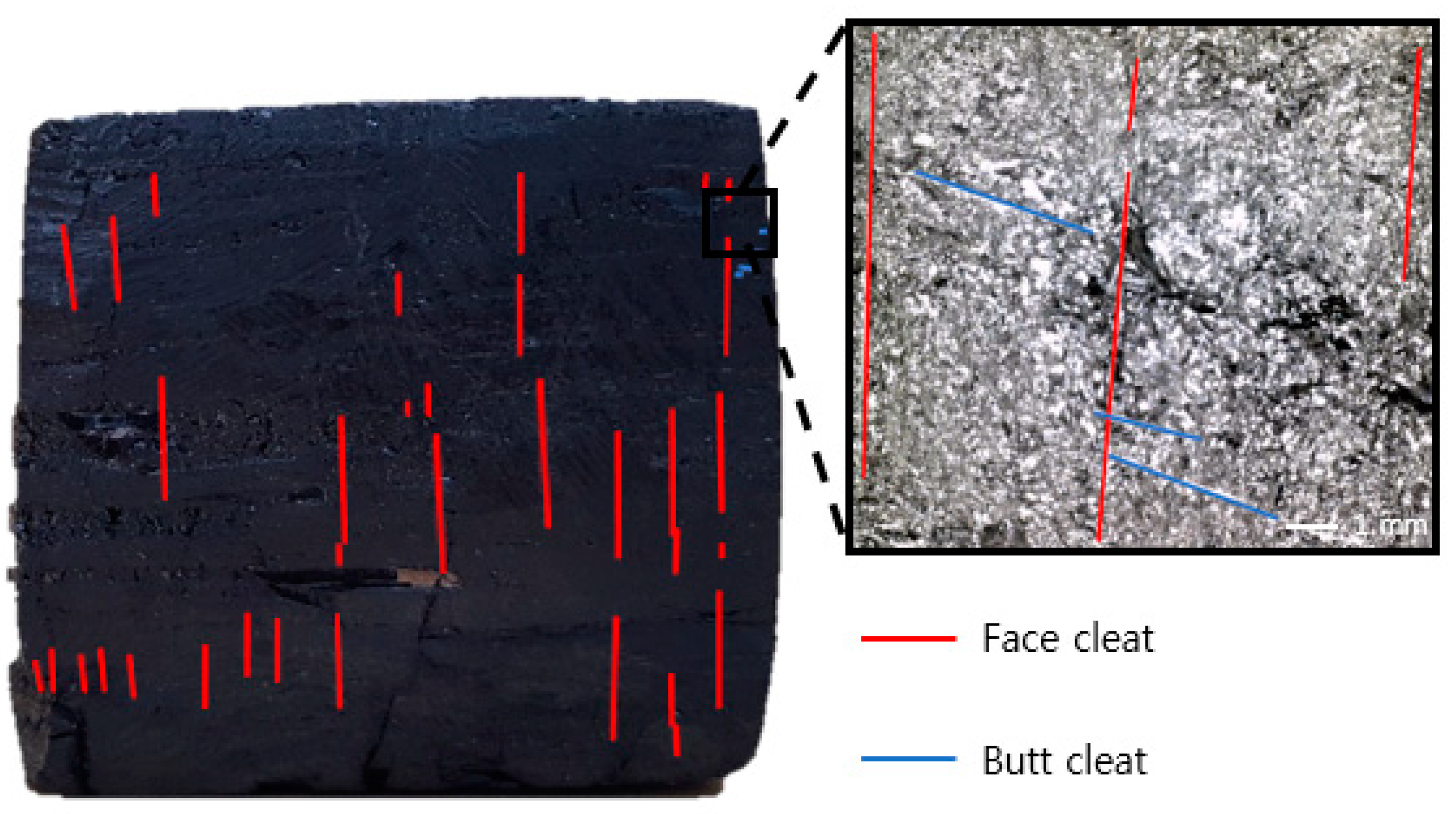 Energies 12 03445 g008