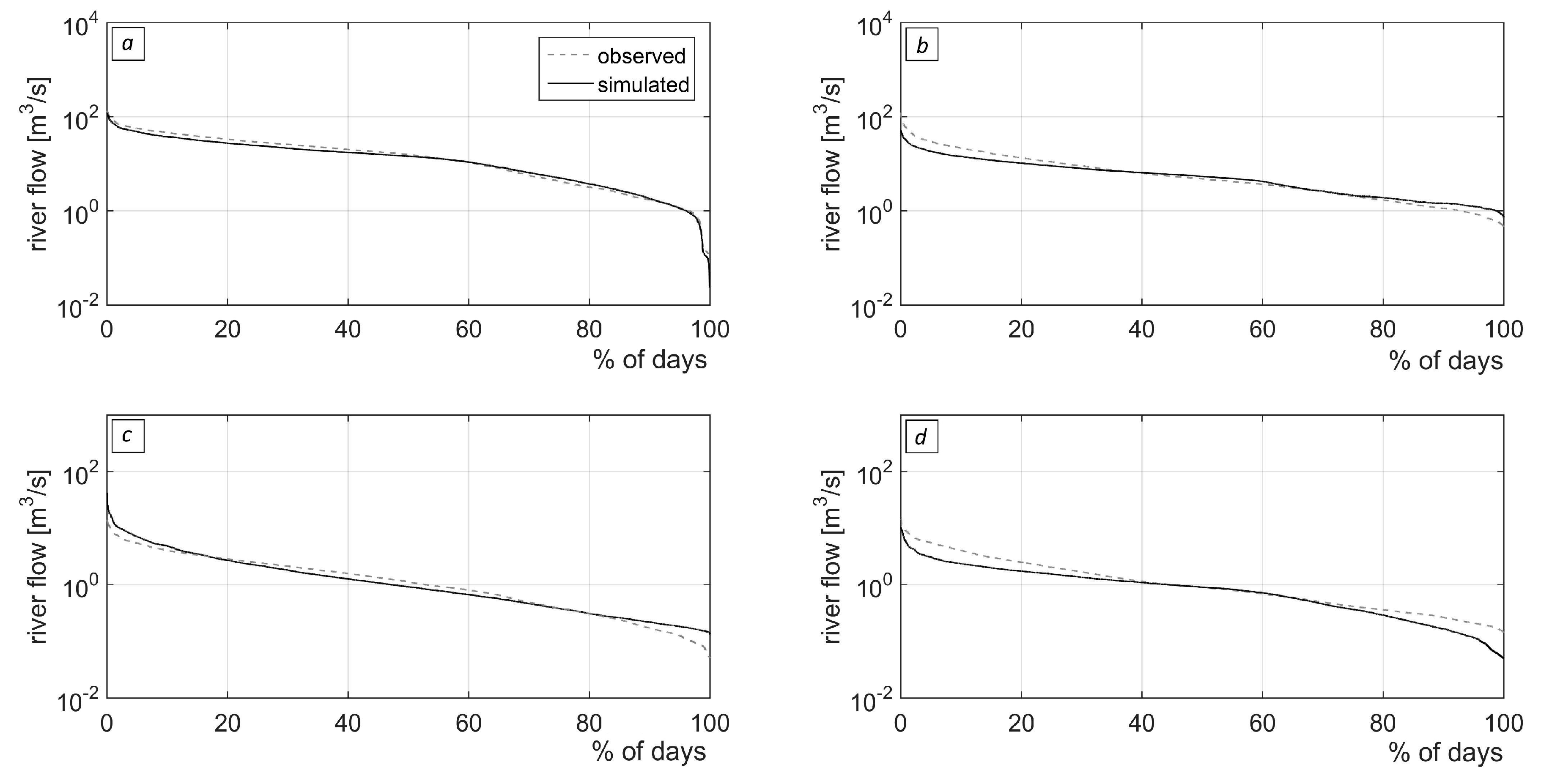 Energies 12 03446 g009