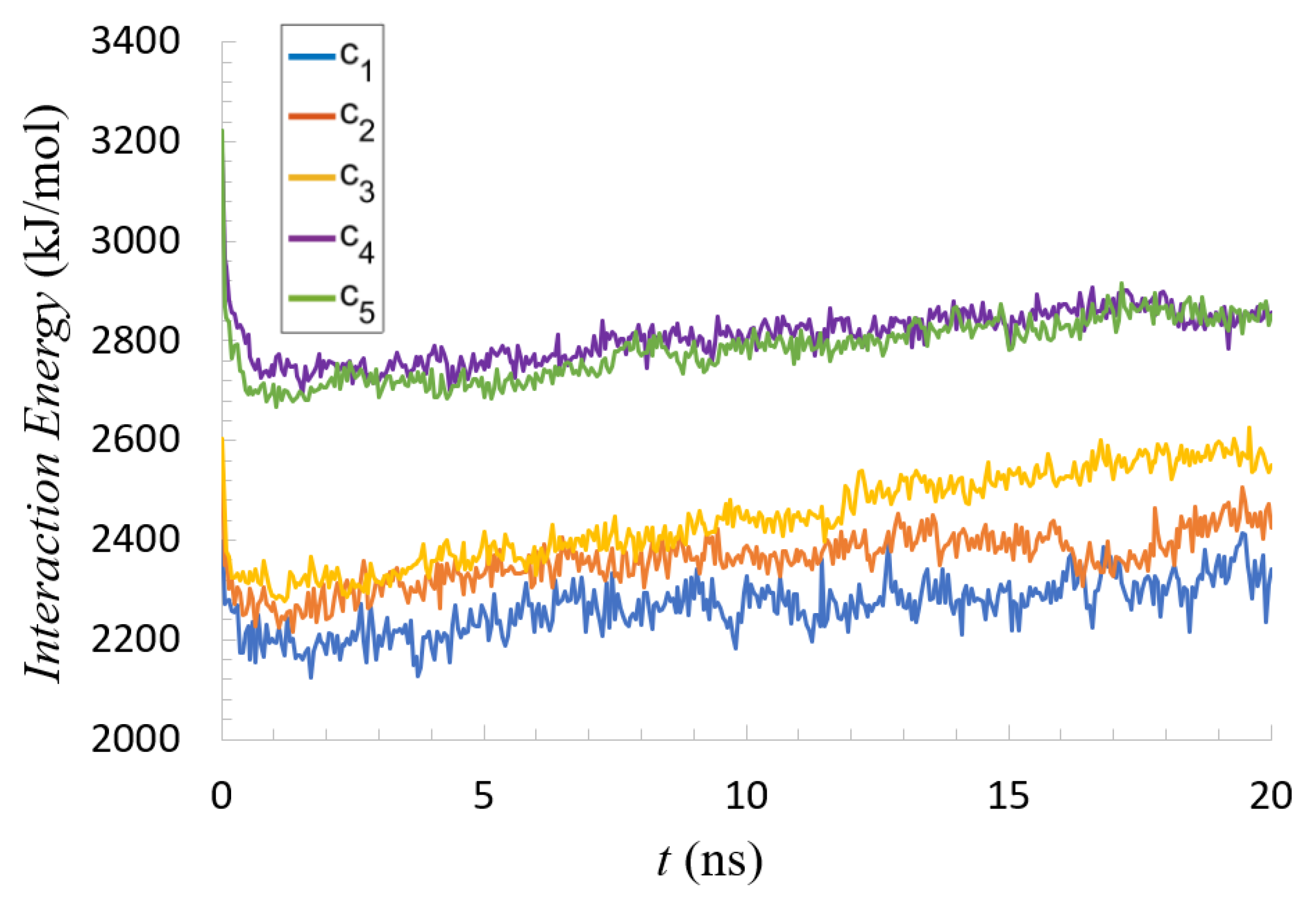 Energies 12 03448 g004