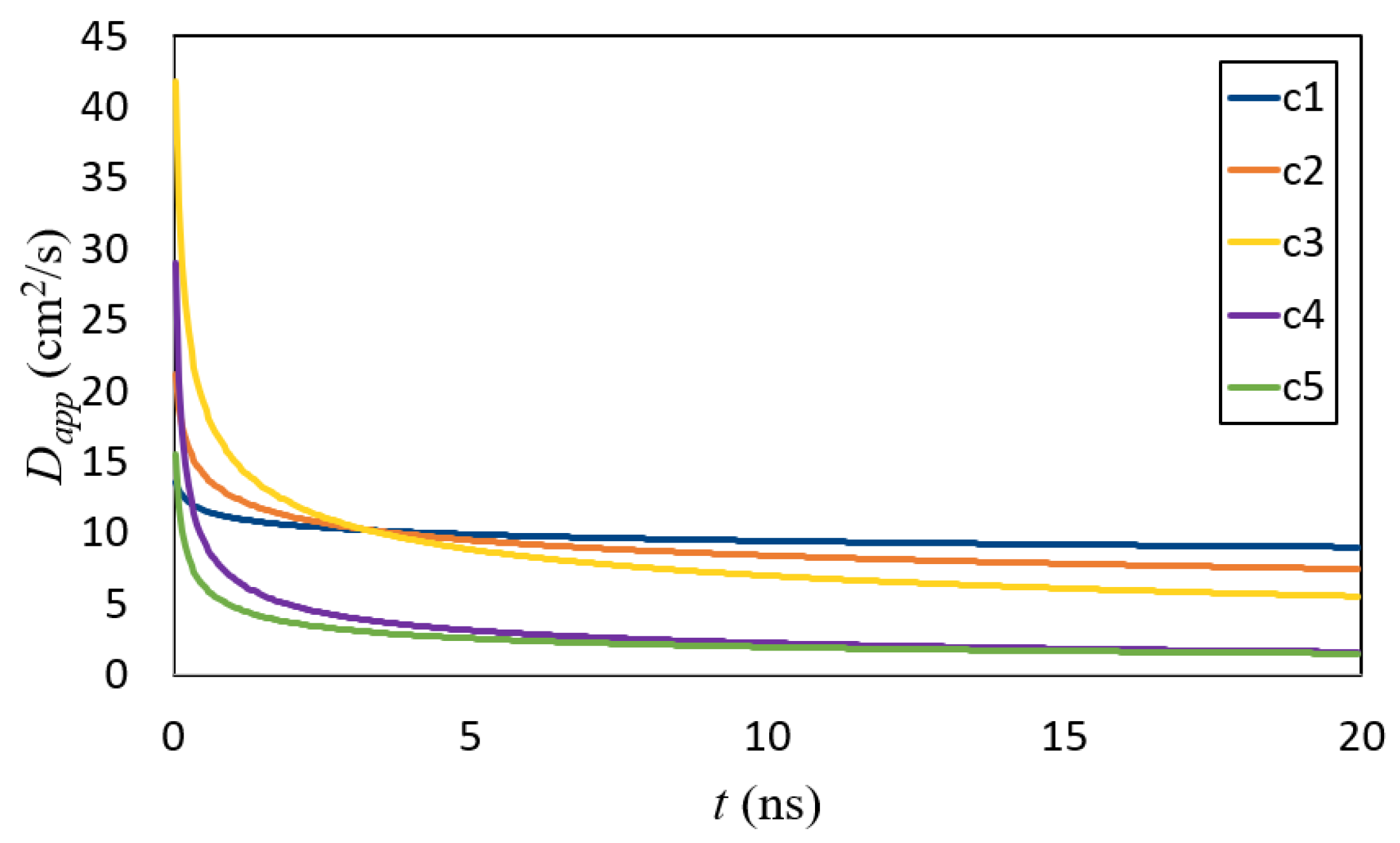 Energies 12 03448 g009