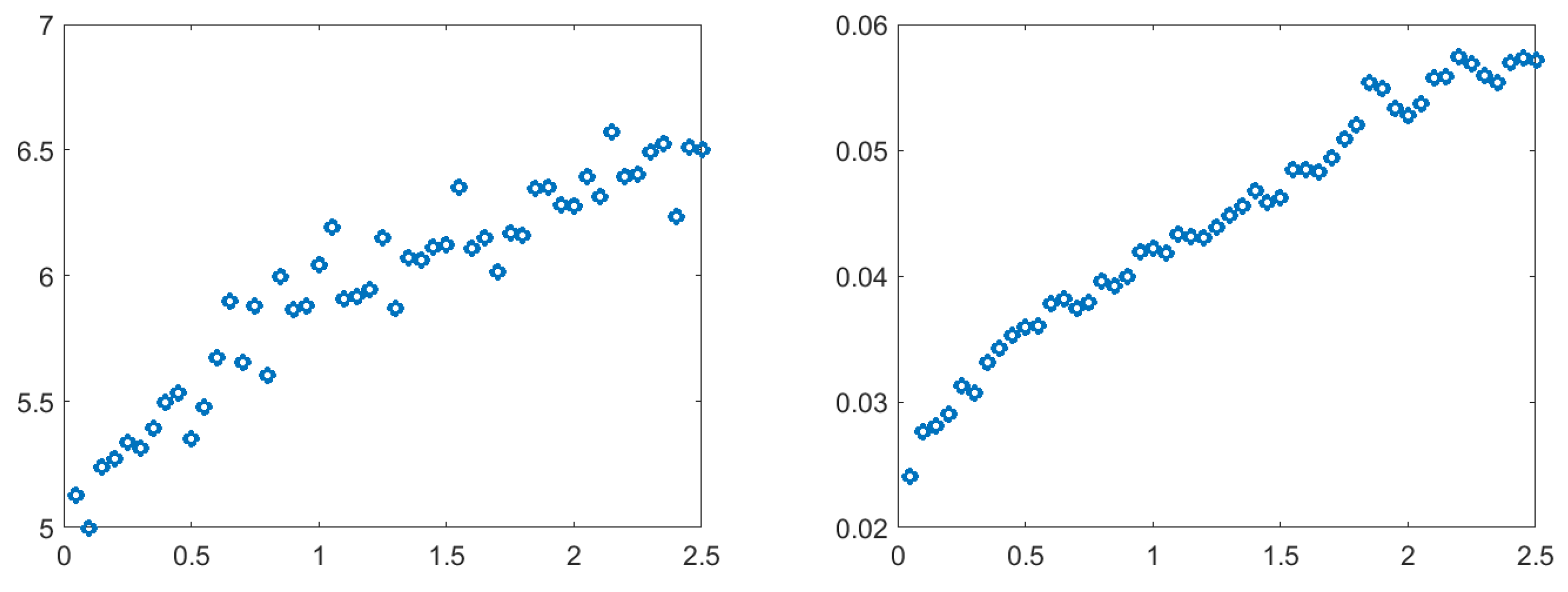 Energies 12 03448 g010