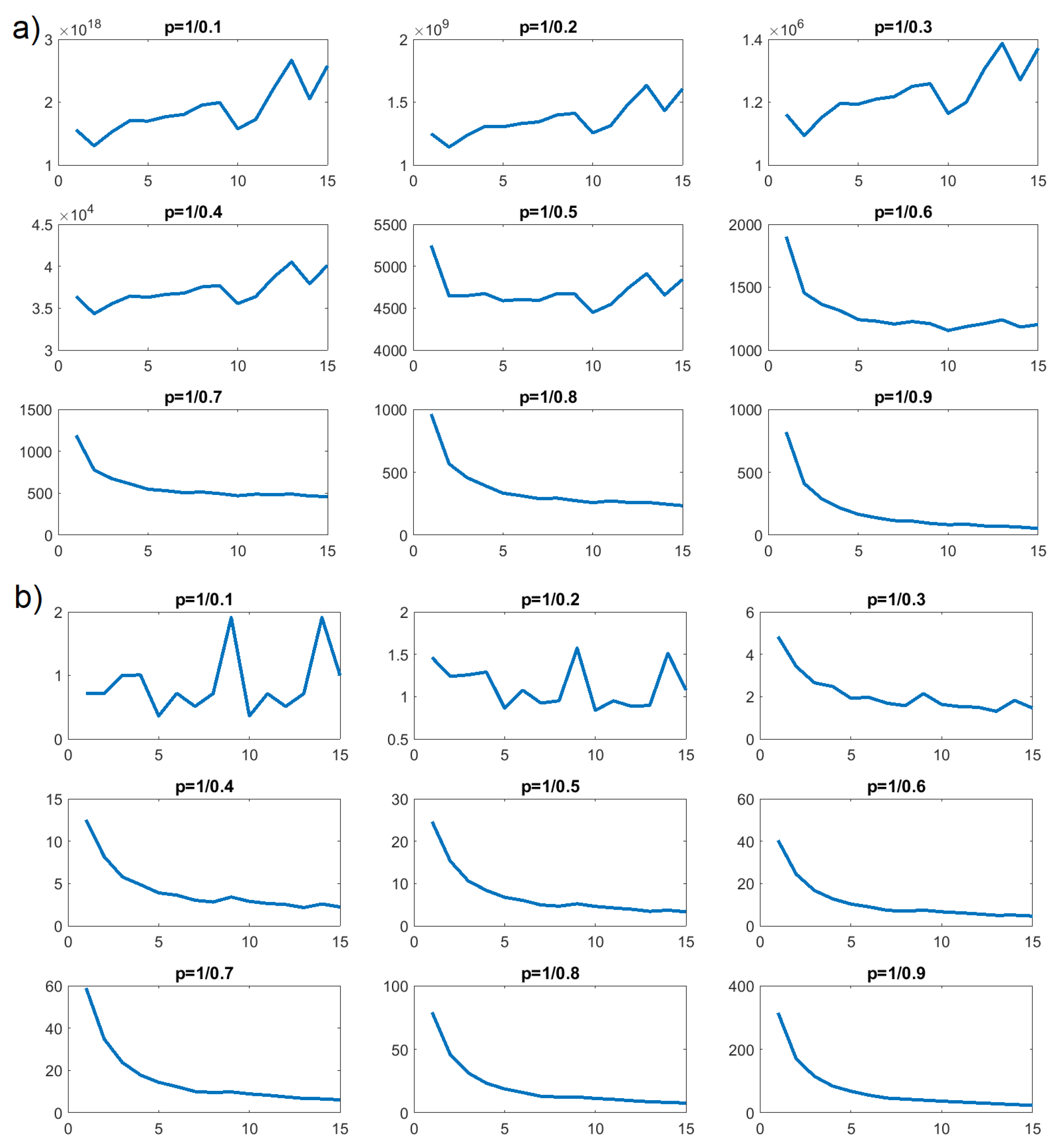 Energies 12 03448 g011