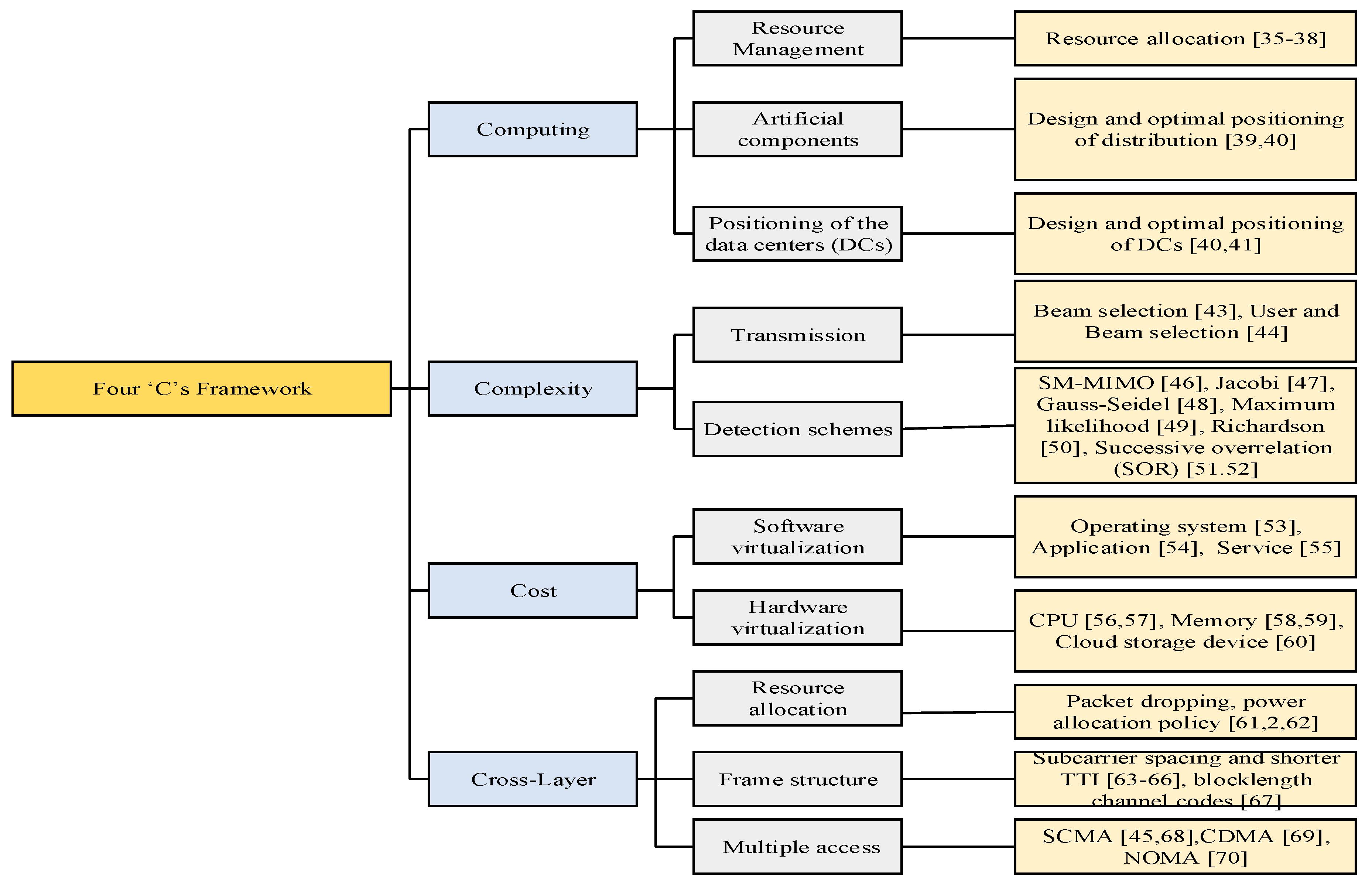 Energies 12 03449 g004