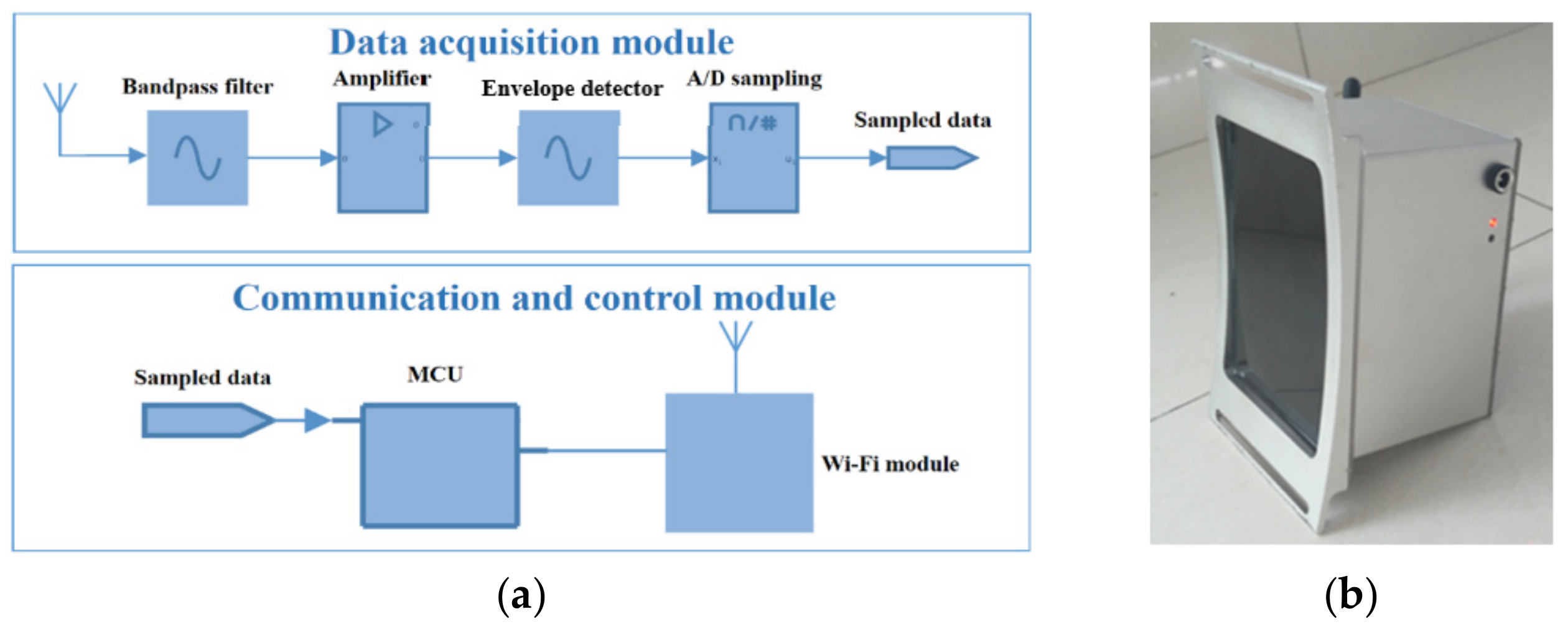 Energies 12 03450 g002