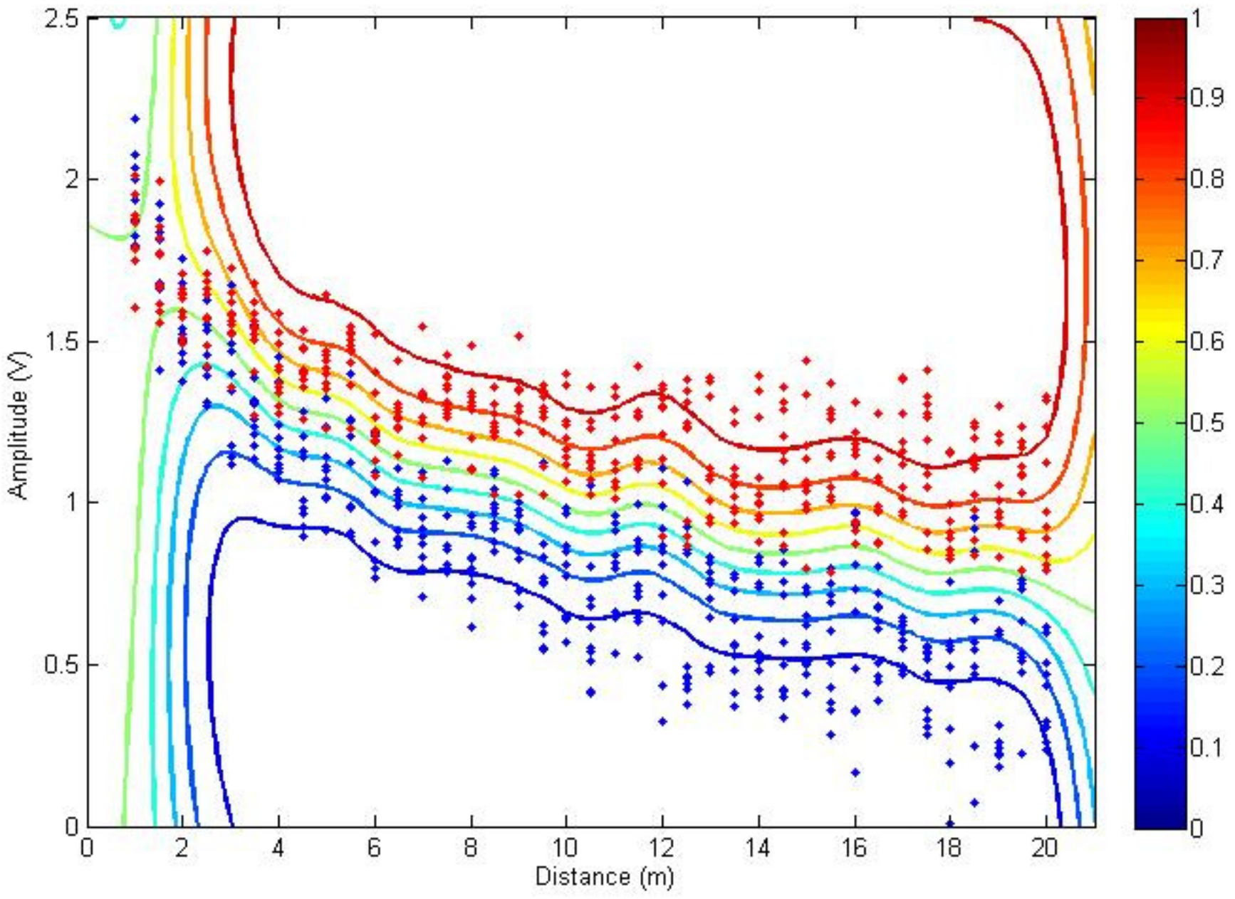 Energies 12 03450 g005