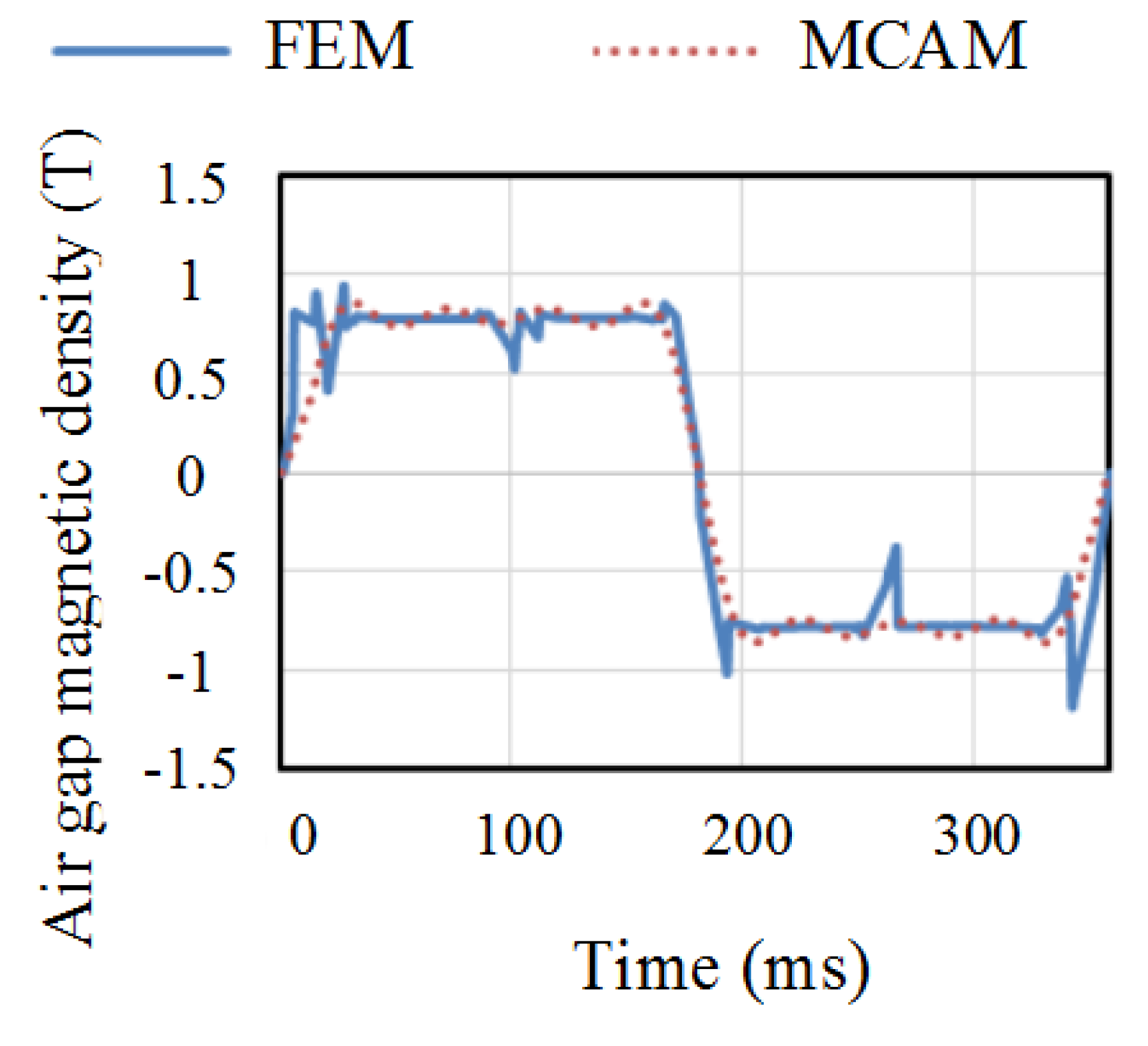 Energies 12 03451 g004