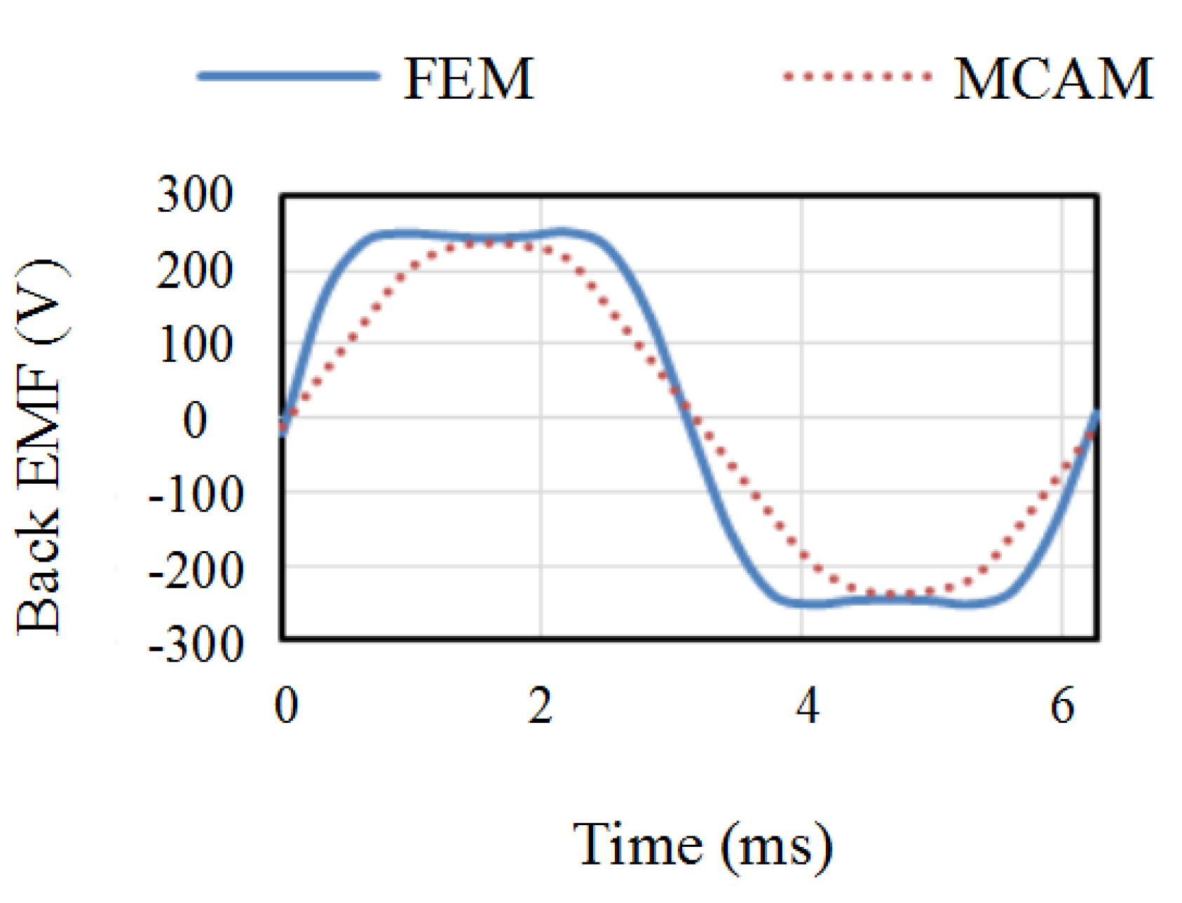 Energies 12 03451 g005