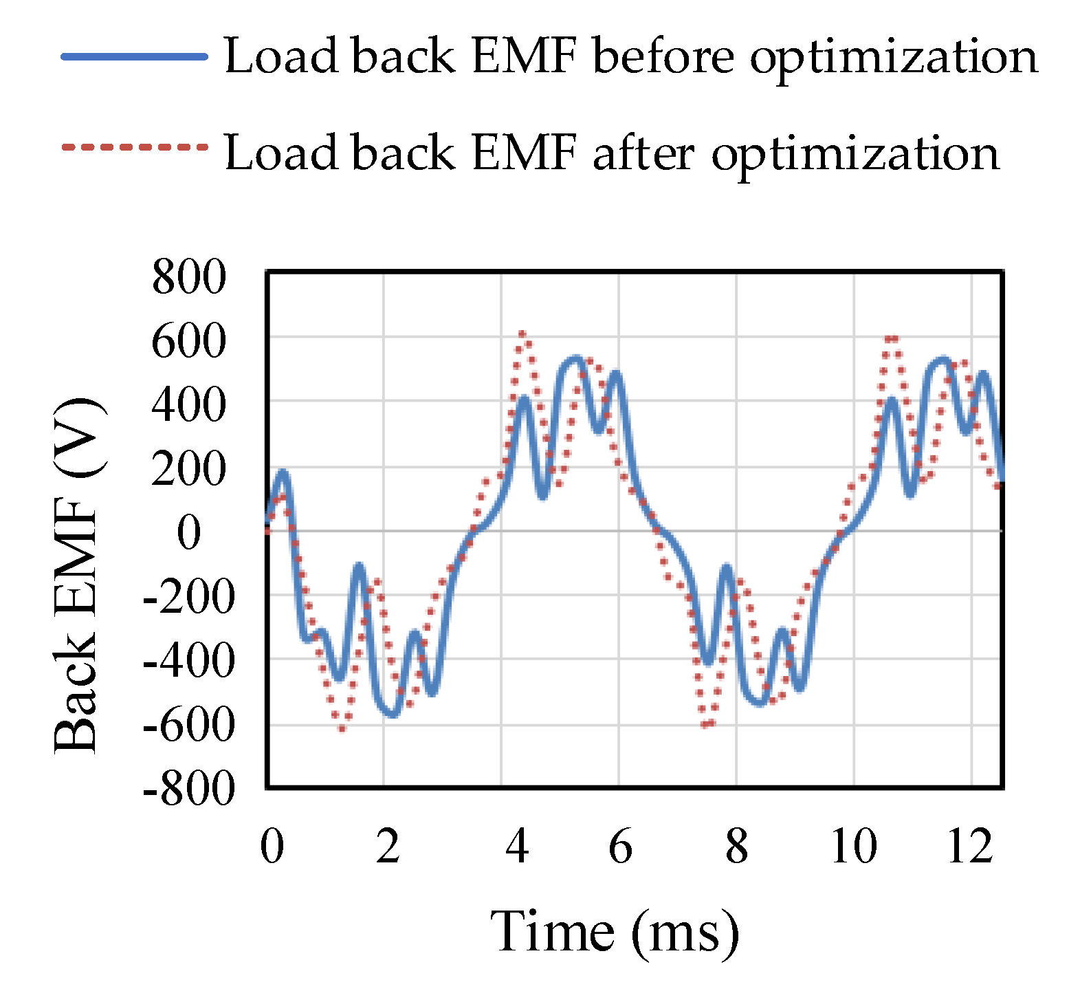 Energies 12 03451 g011