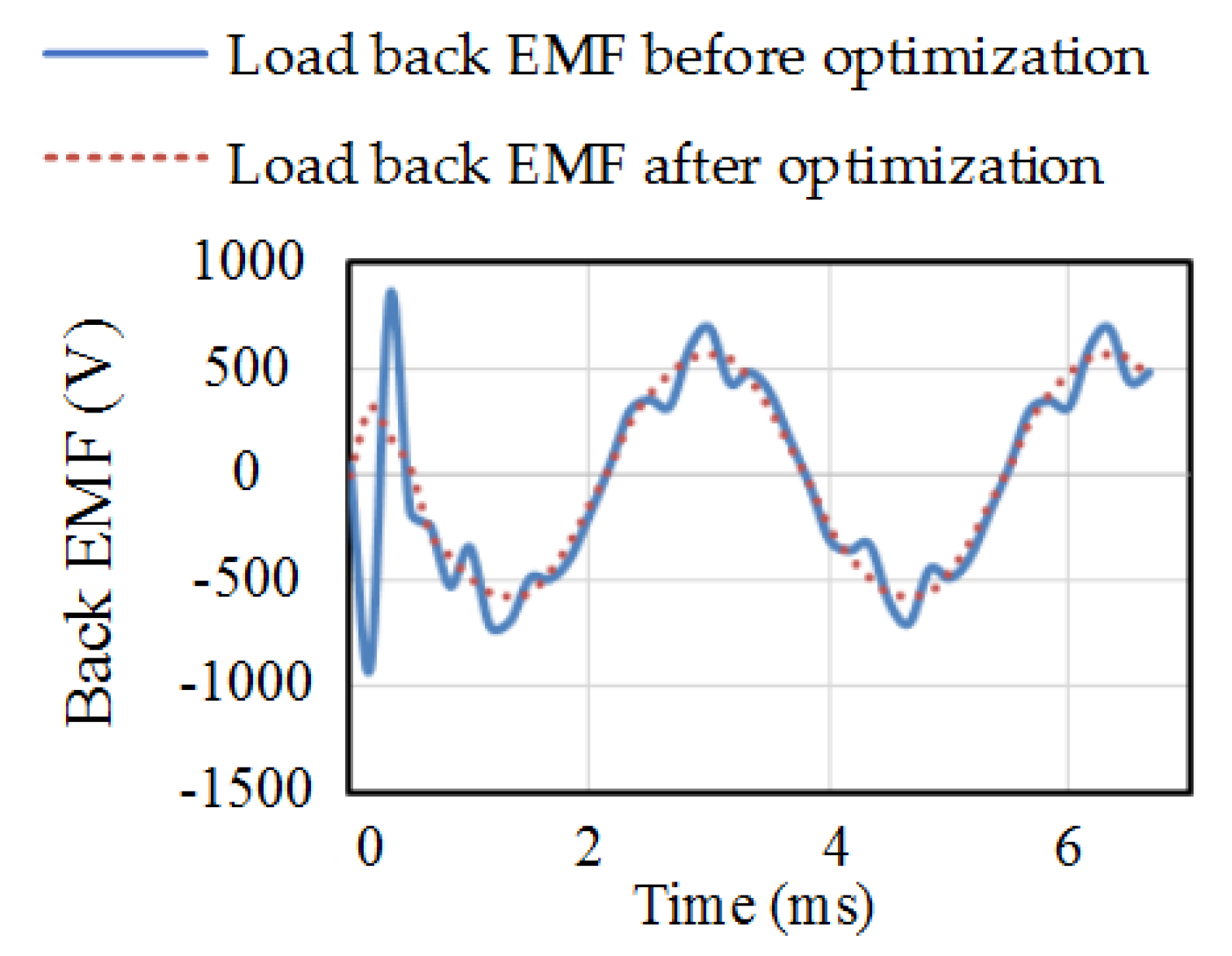Energies 12 03451 g015