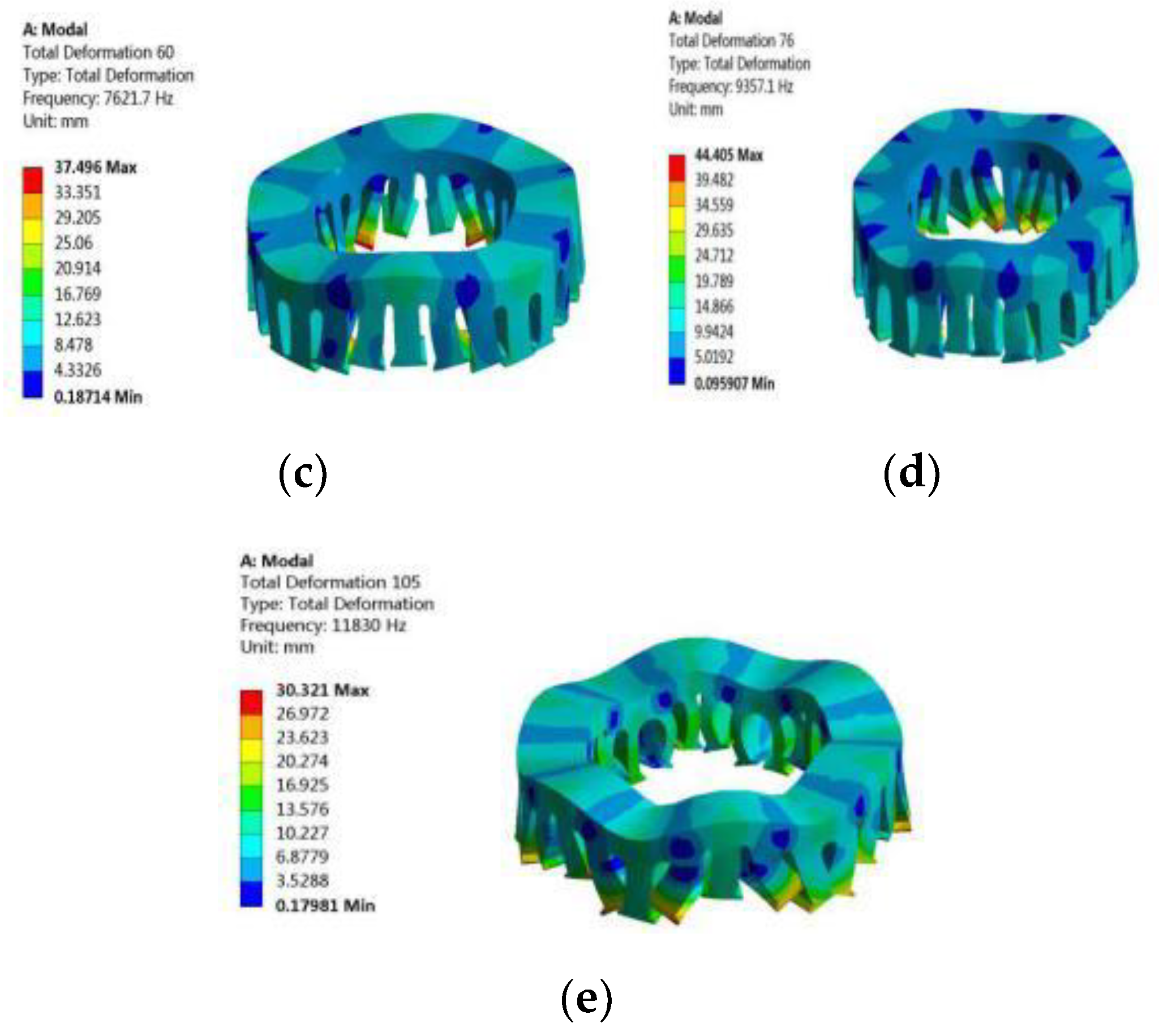 Energies 12 03451 g019b