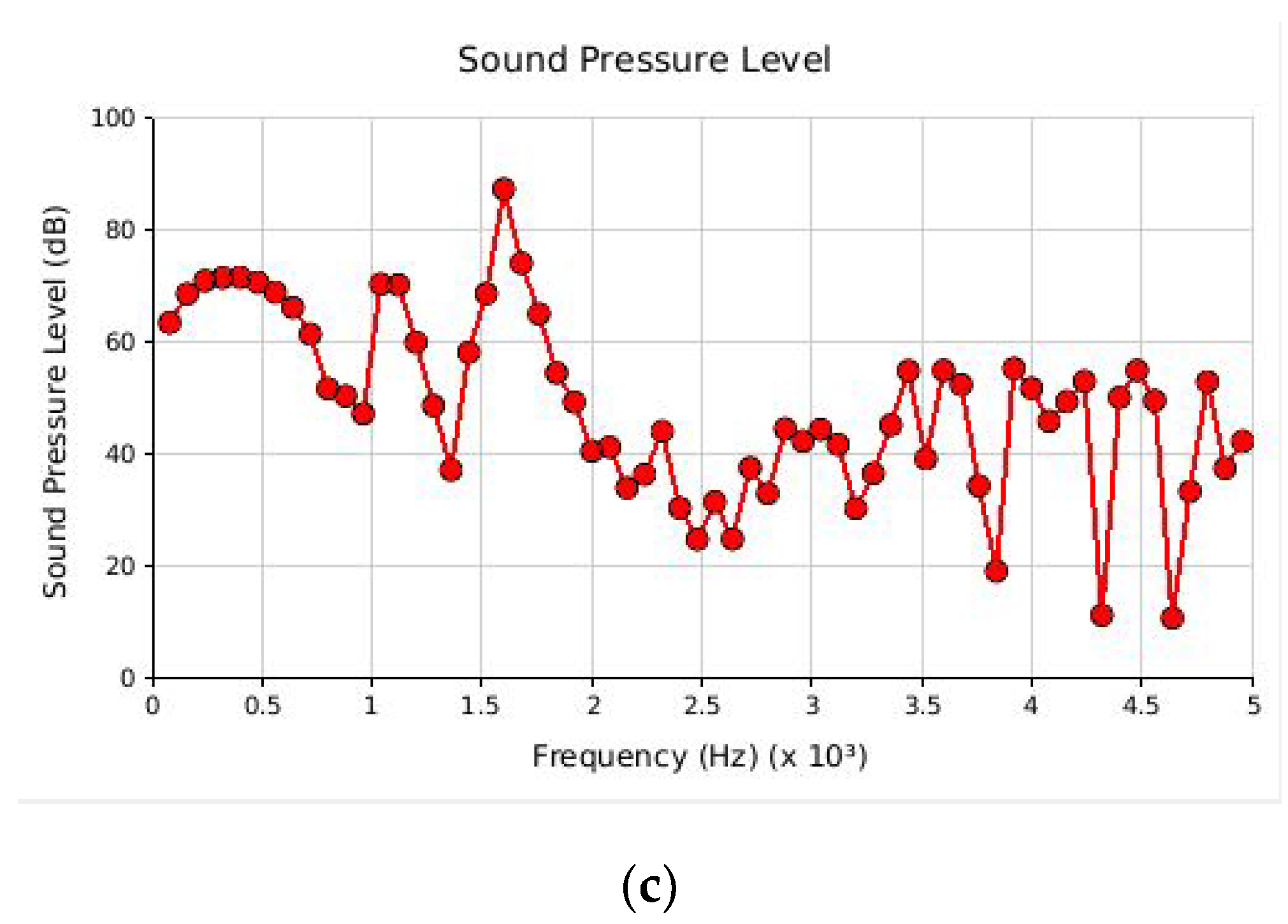 Energies 12 03451 g020b