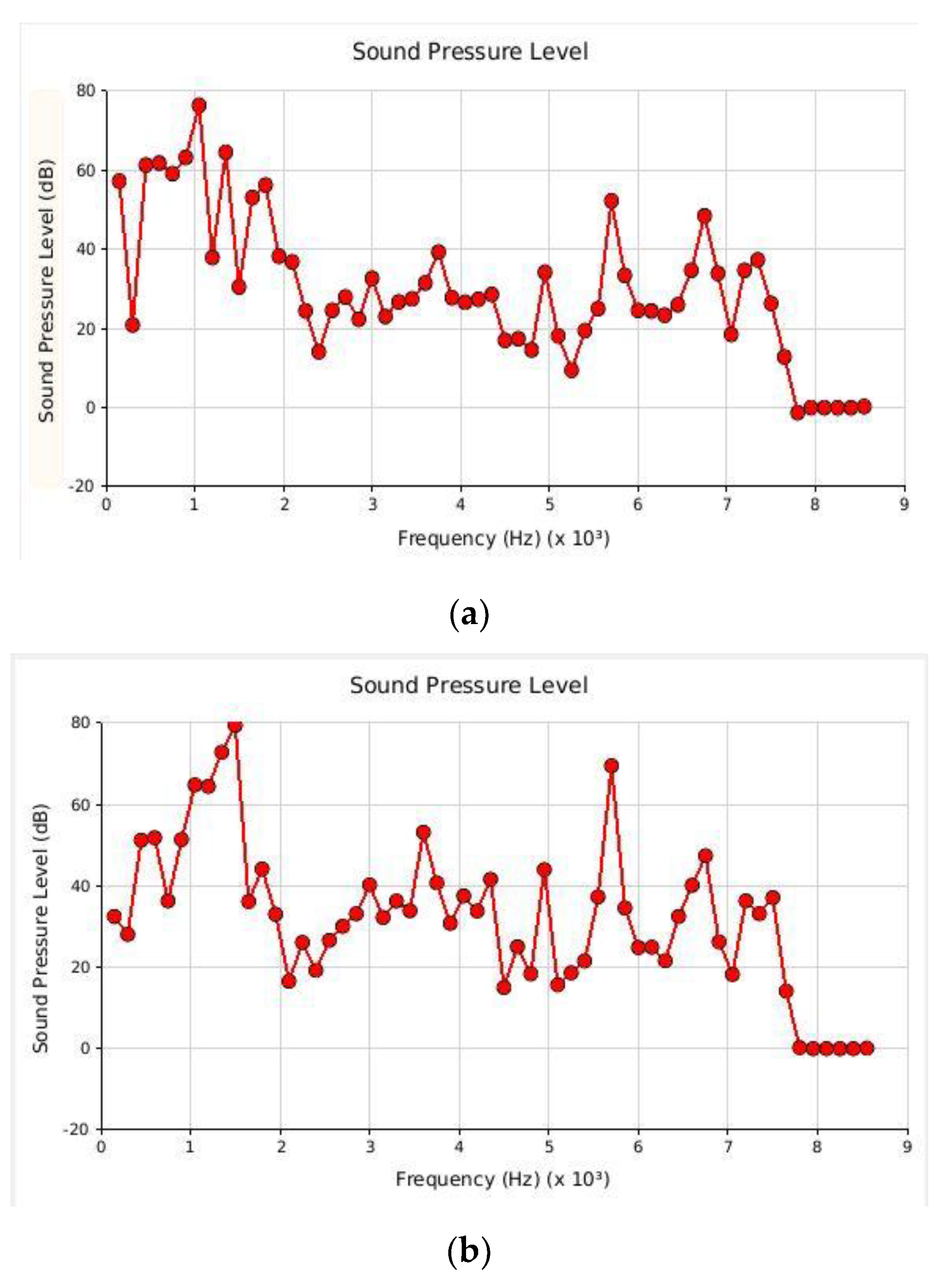 Energies 12 03451 g021a