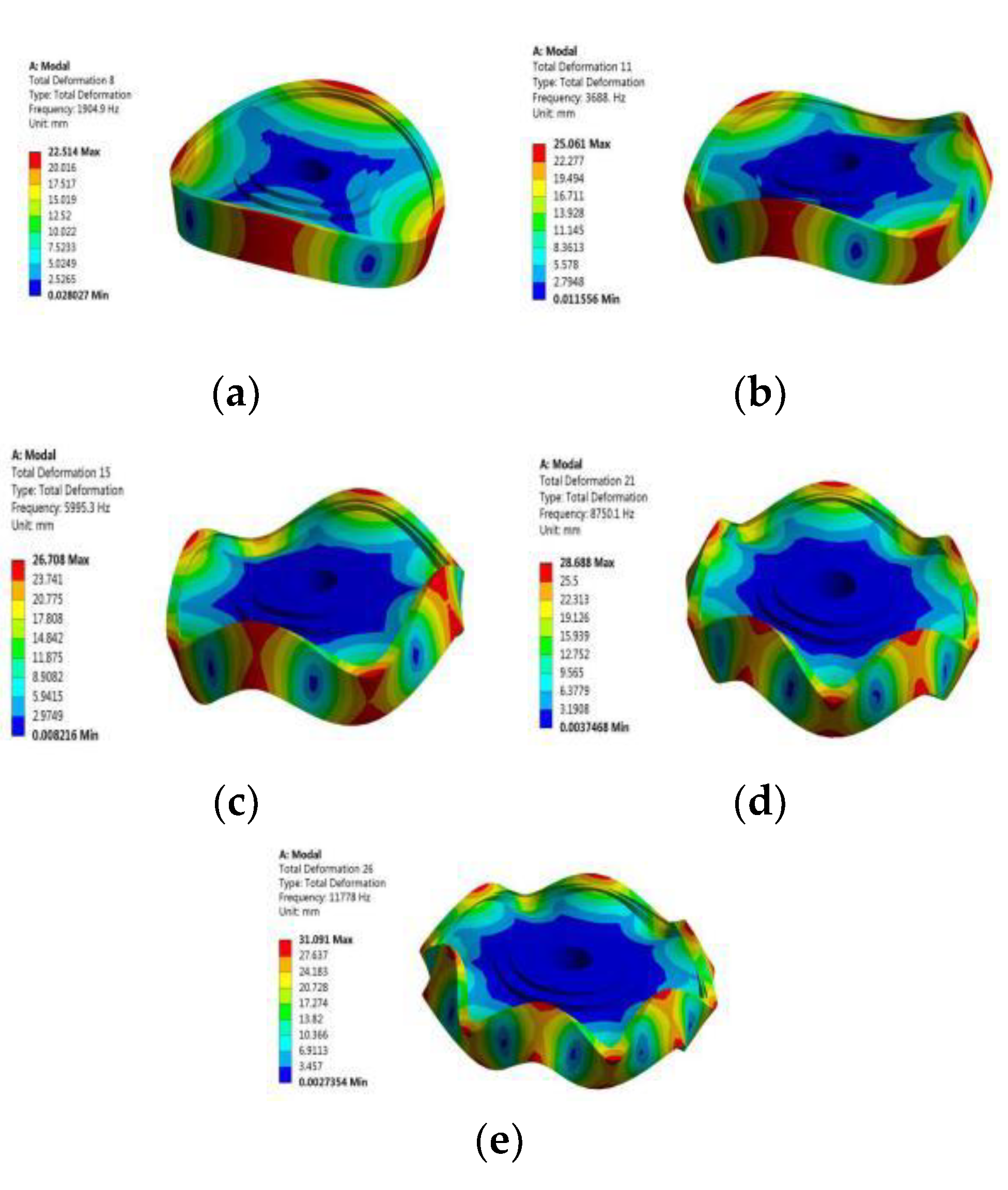 Energies 12 03451 g022