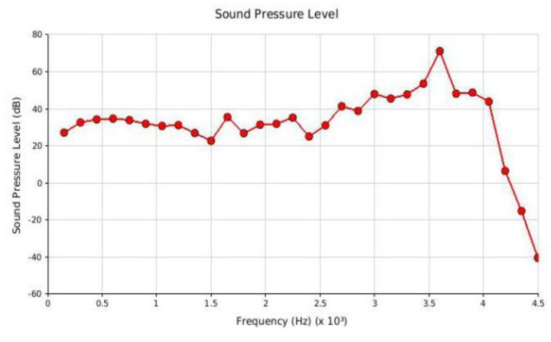 Energies 12 03451 g024