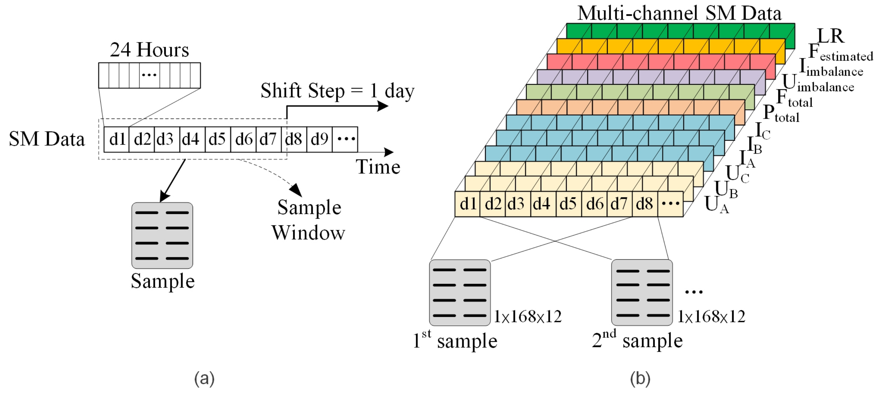 Energies 12 03452 g003 Energies 12 03452 g003