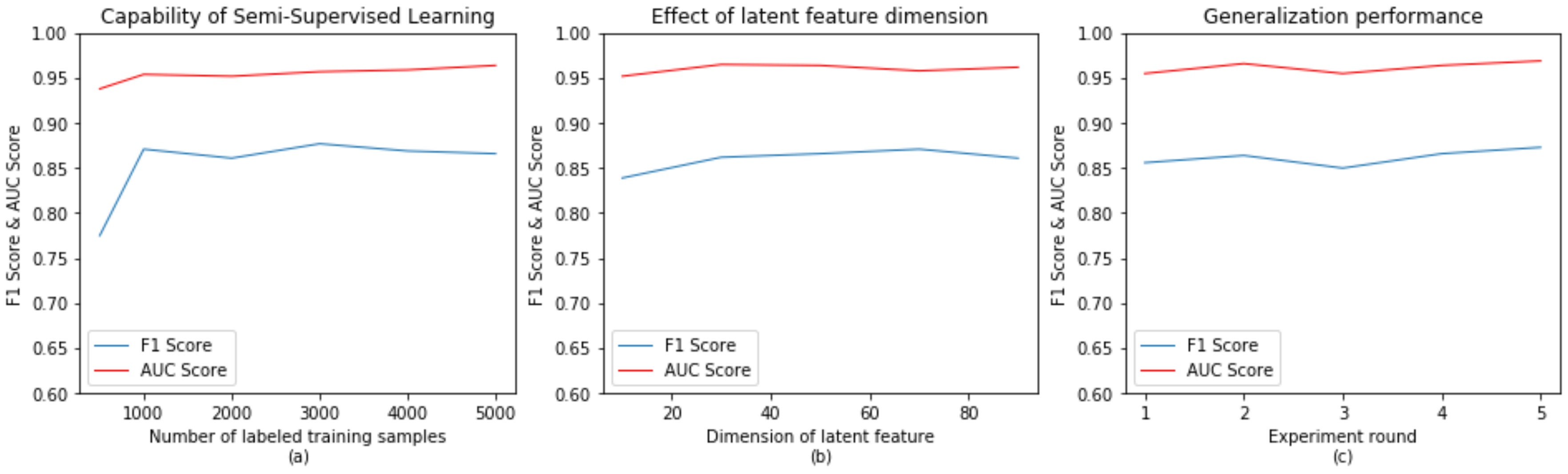 Energies 12 03452 g007 Energies 12 03452 g007
