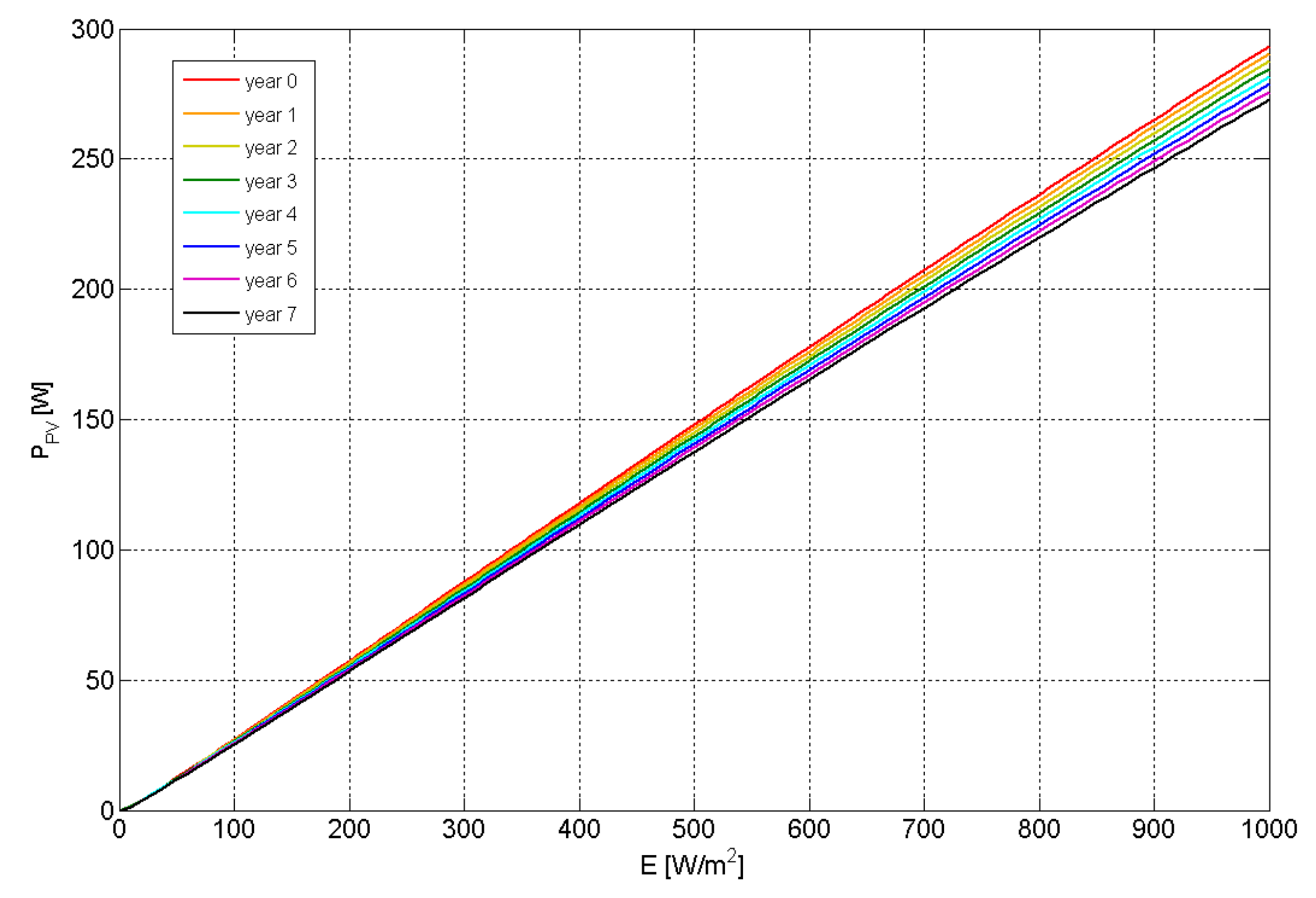 Energies 12 03453 g003 Energies 12 03453 g003