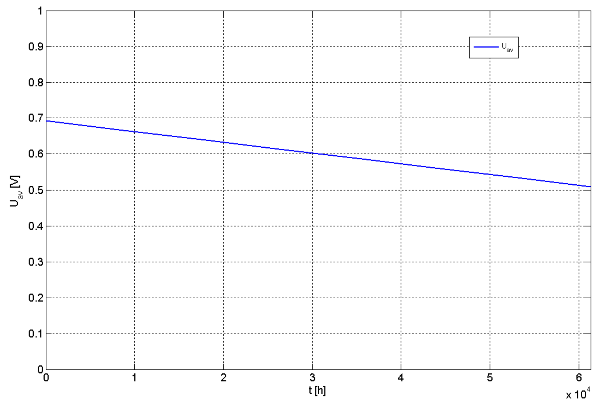 Energies 12 03453 g004 Energies 12 03453 g004