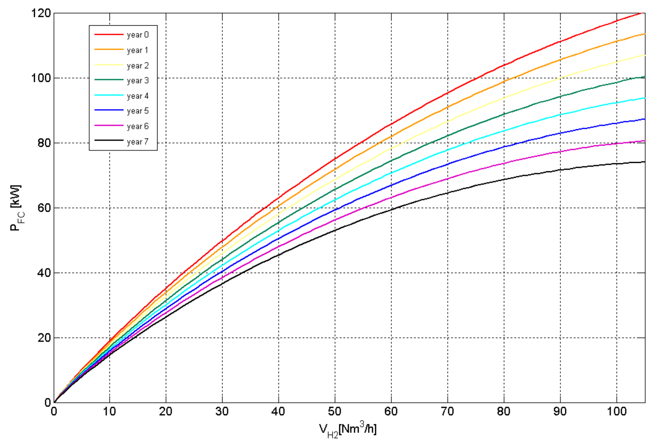 Energies 12 03453 g005 Energies 12 03453 g005