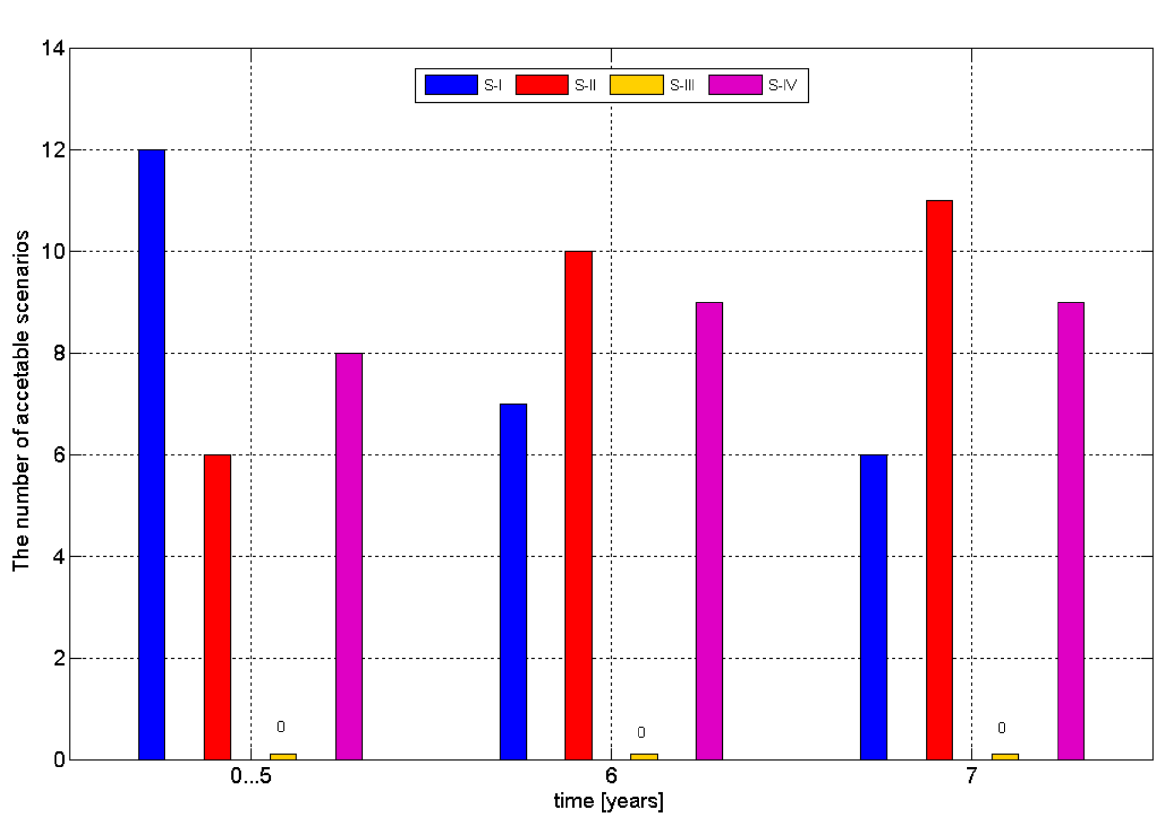 Energies 12 03453 g013 Energies 12 03453 g013