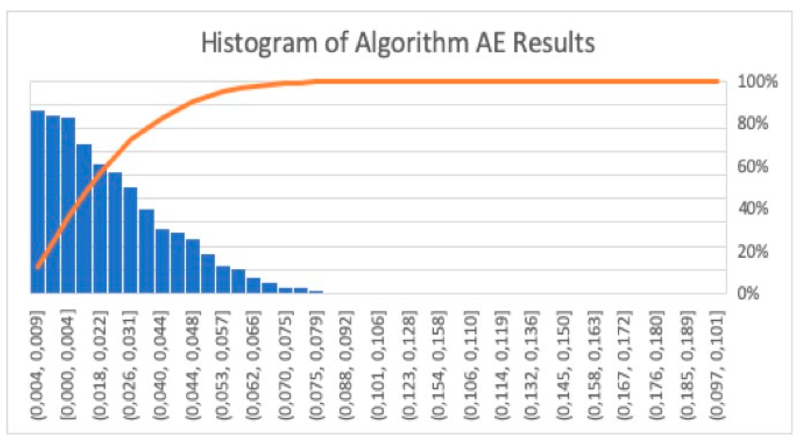 Energies 12 03454 g007 Energies 12 03454 g007