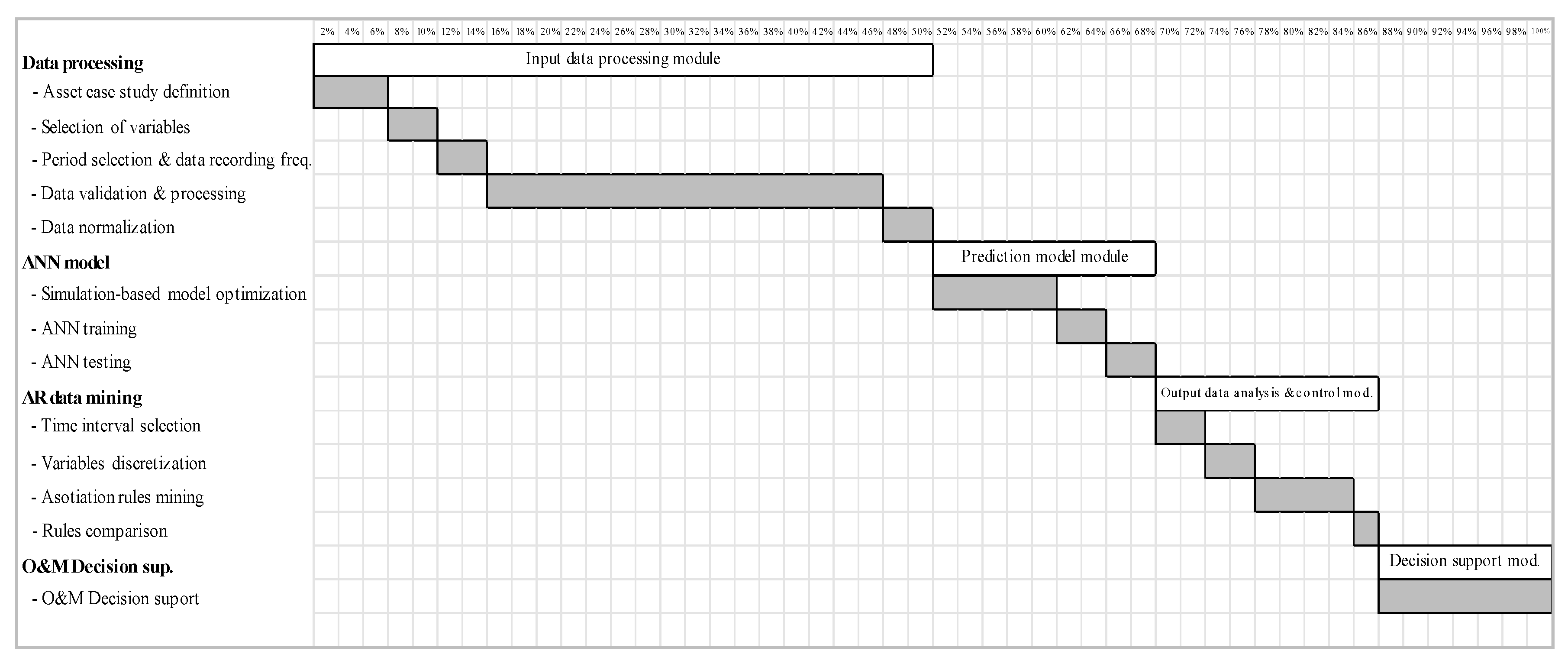 Energies 12 03454 g010 Energies 12 03454 g010