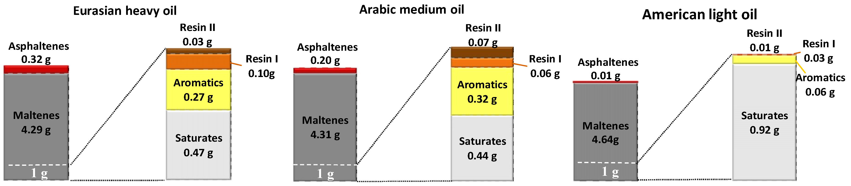 Energies 12 03455 g001