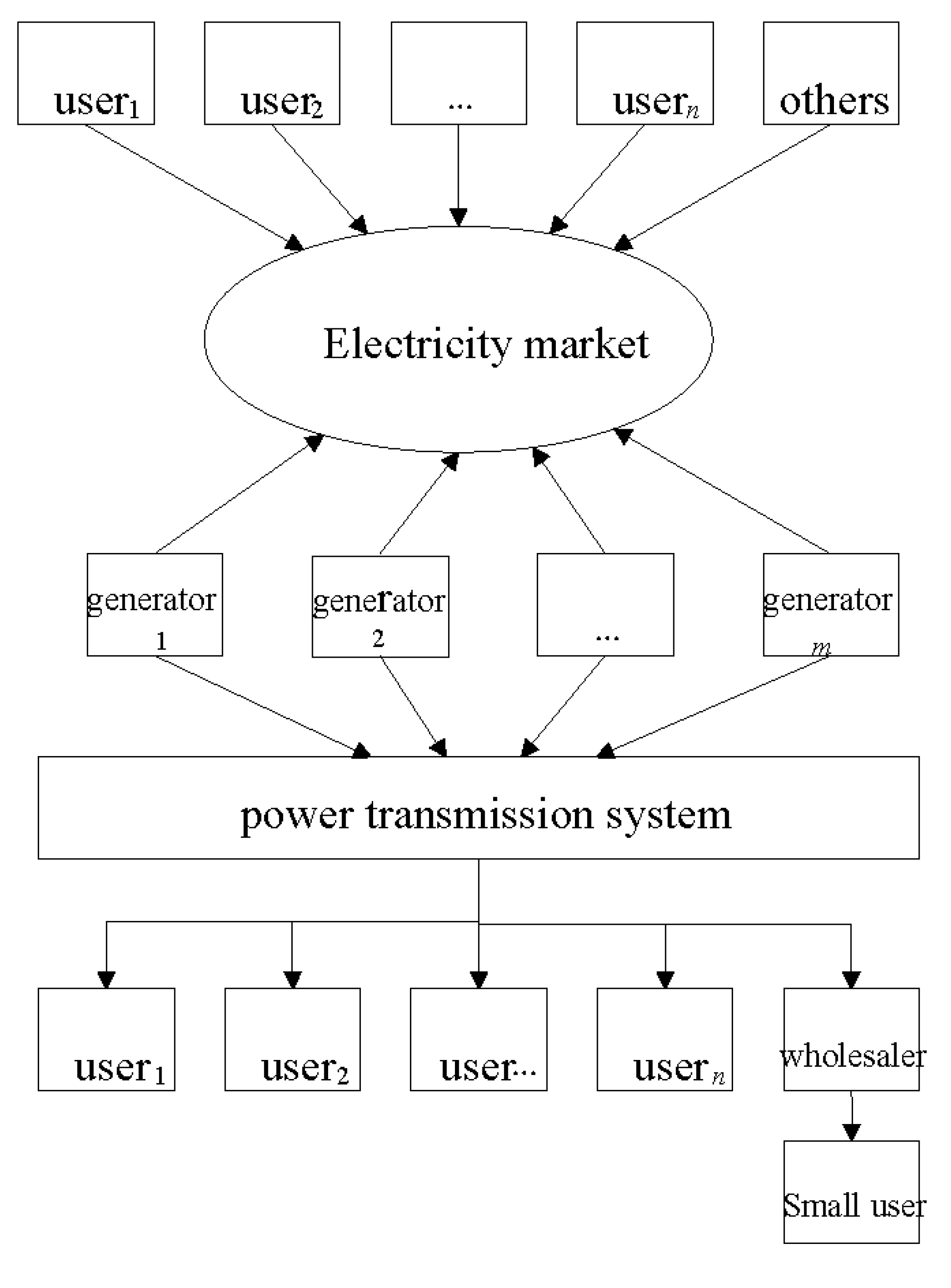 Energies 12 03456 g001
