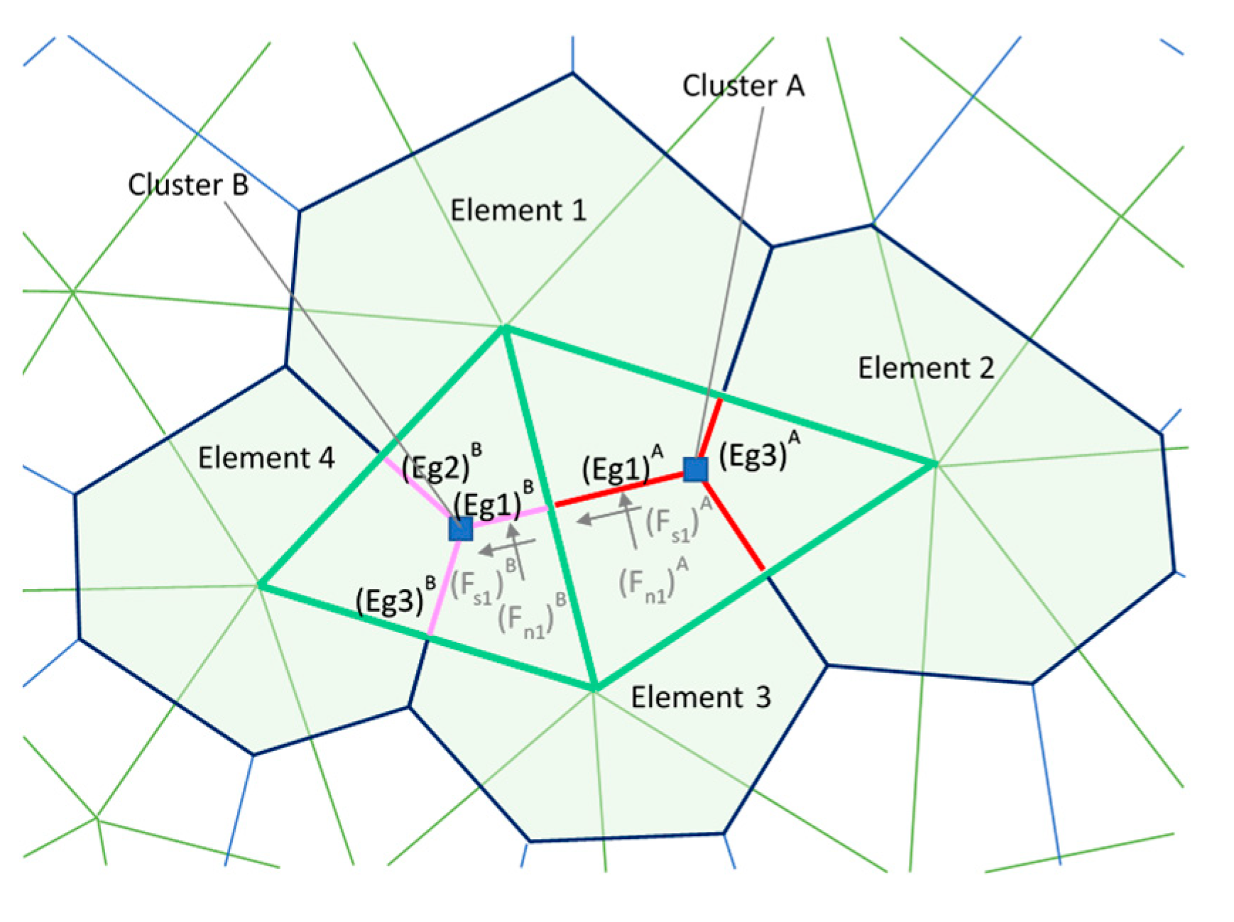 Energies 12 03458 g001
