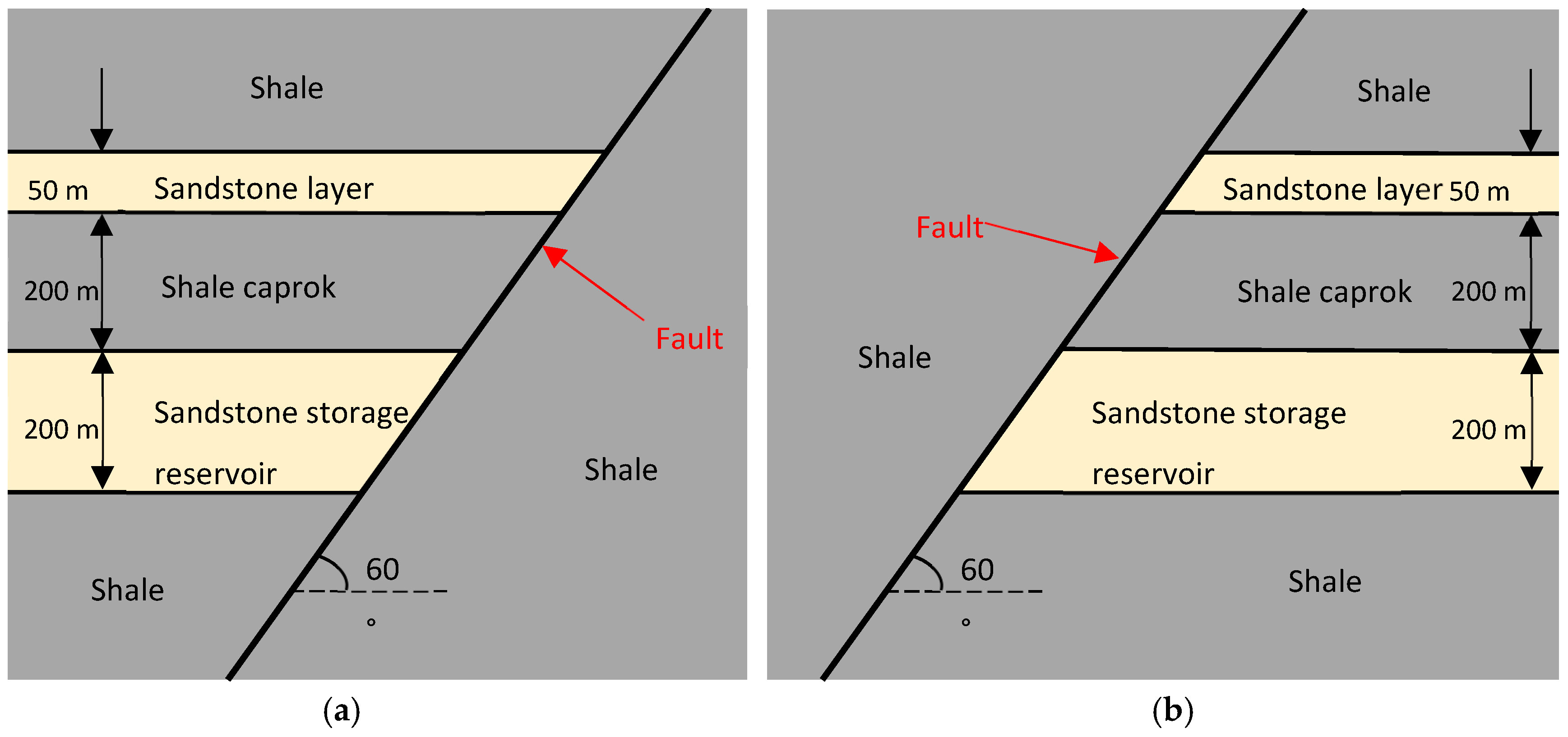 Energies 12 03458 g002