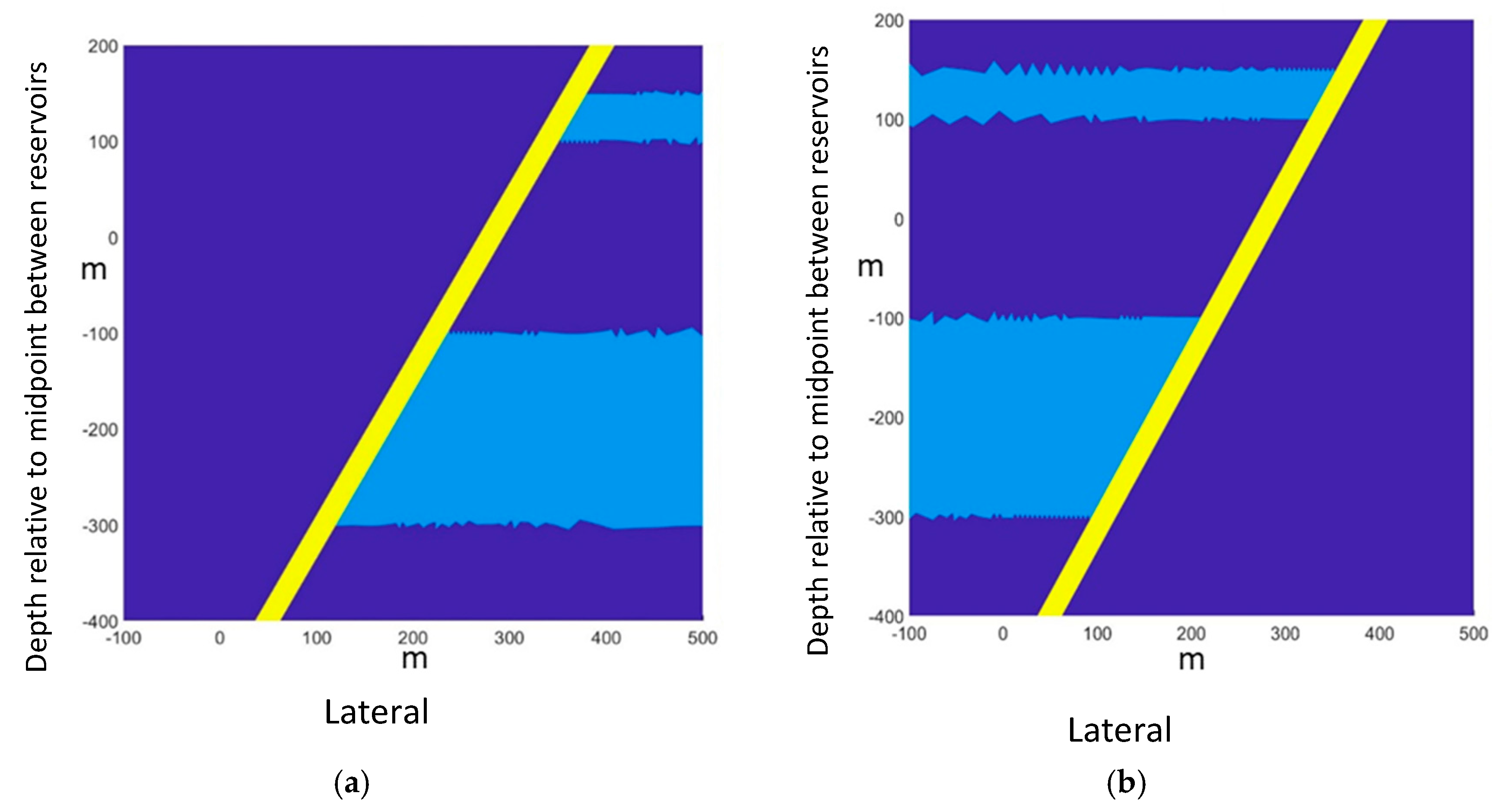 Energies 12 03458 g004