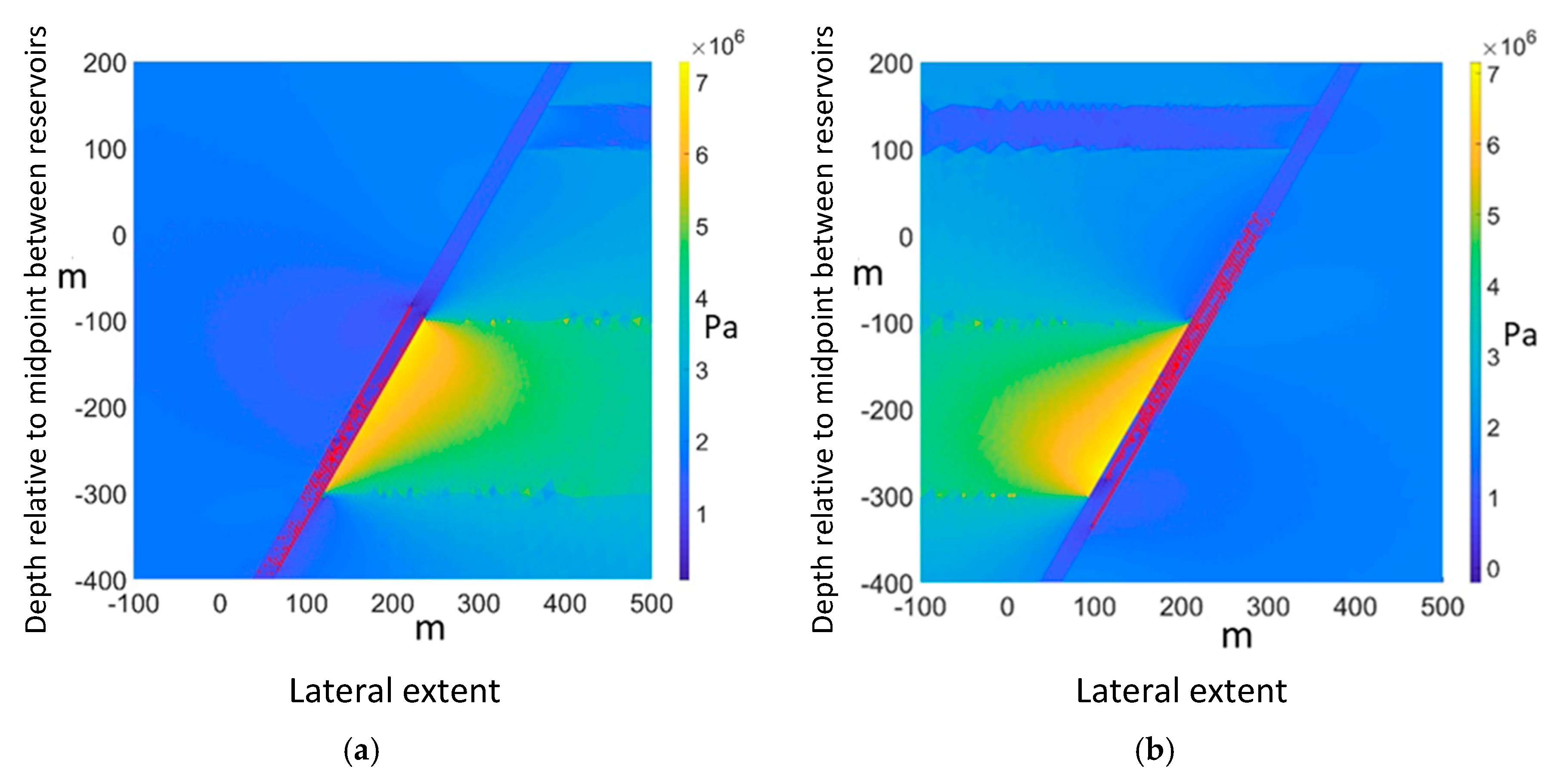 Energies 12 03458 g005