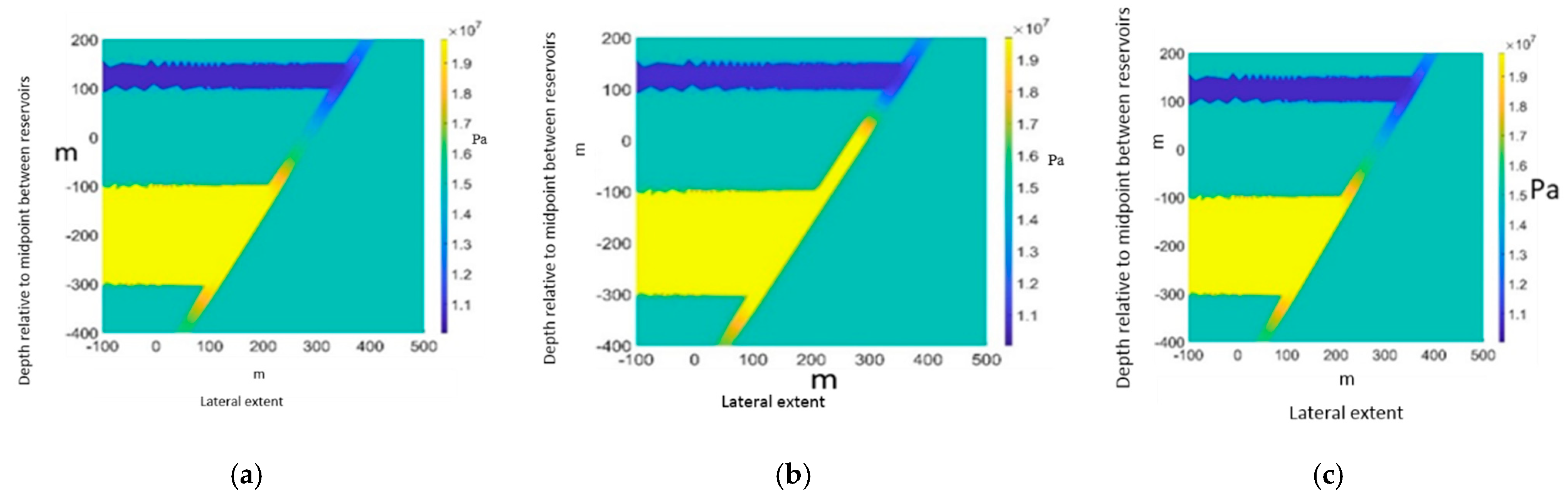 Energies 12 03458 g009