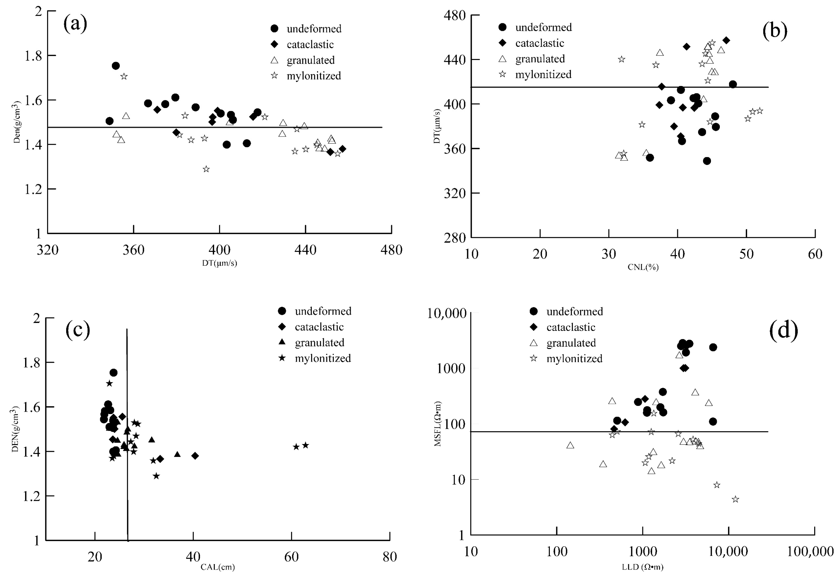 Energies 12 03459 g004