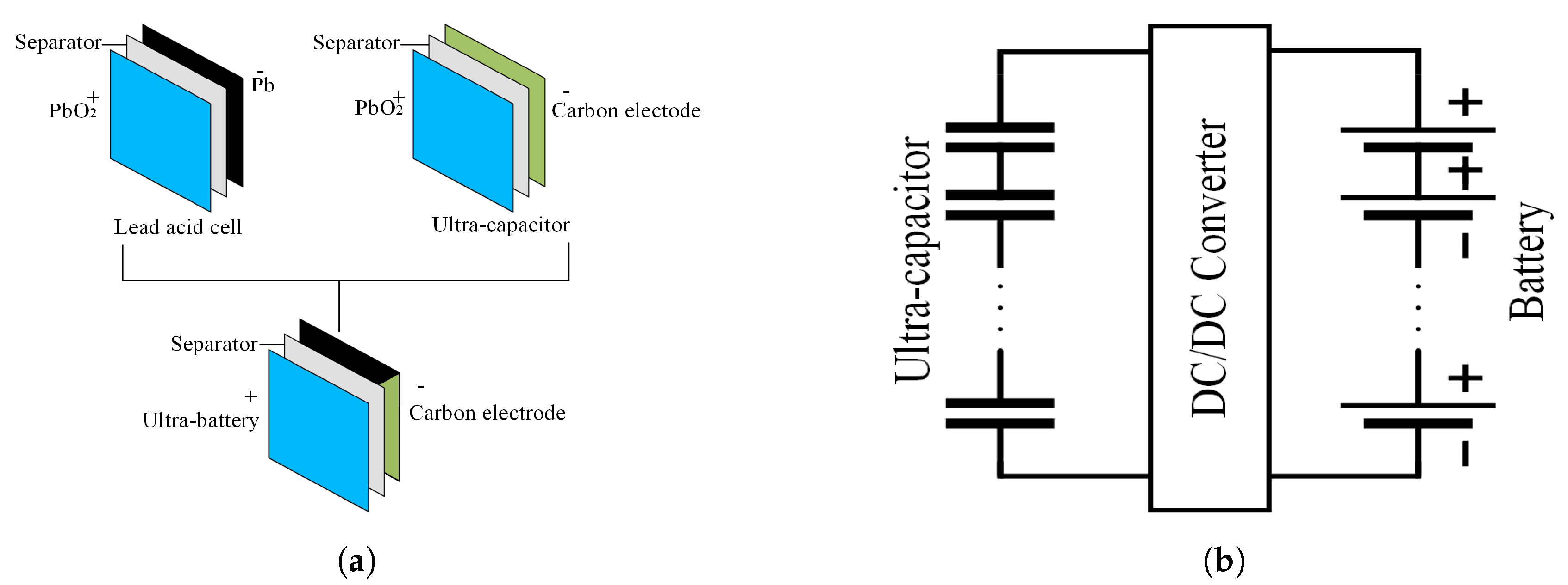 Energies 12 03460 g002 Energies 12 03460 g002