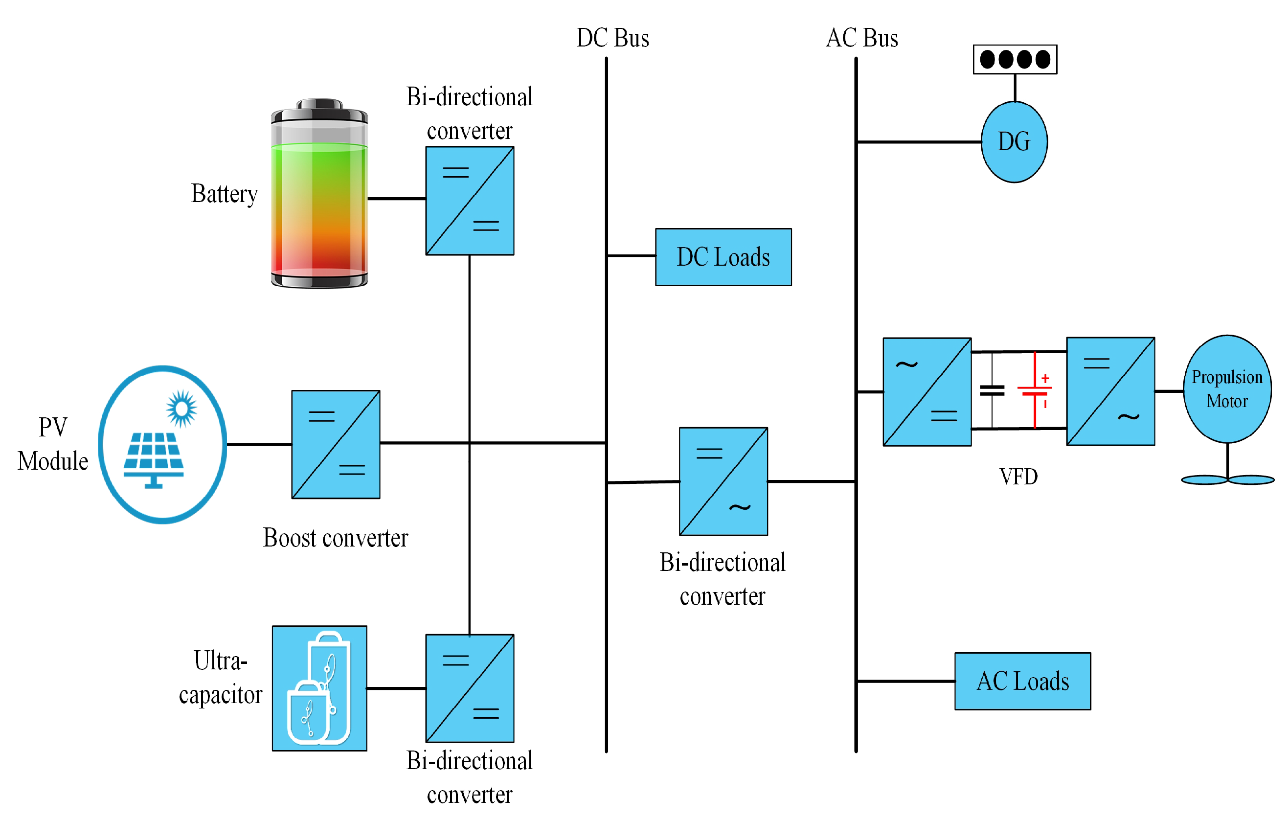 Energies 12 03460 g003 Energies 12 03460 g003