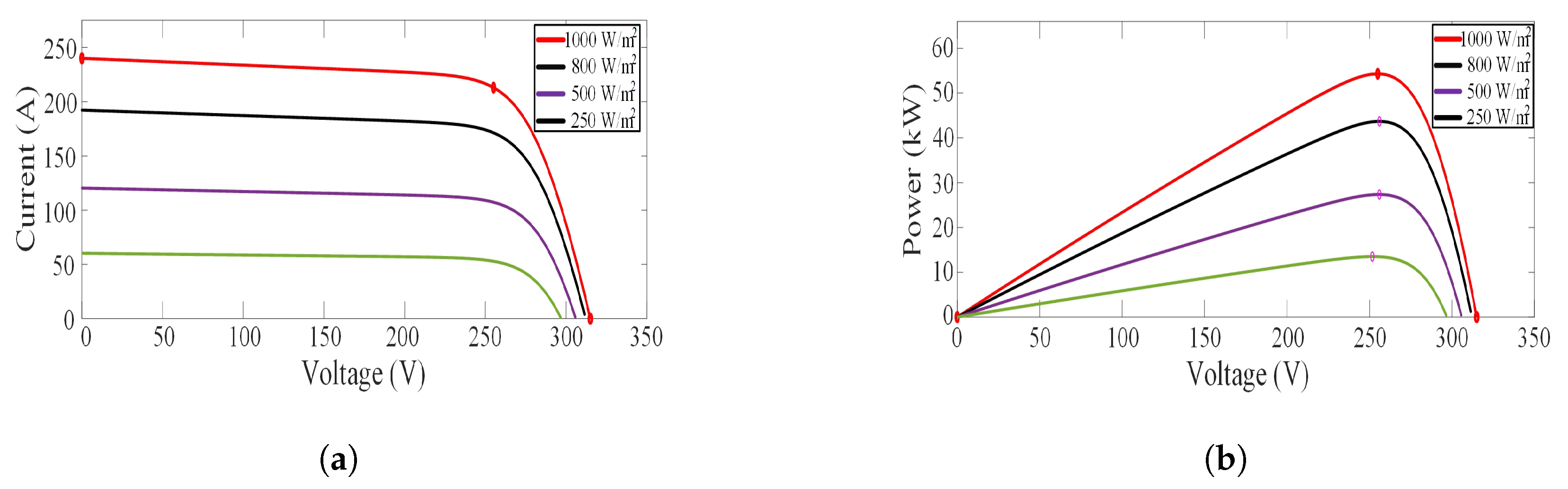 Energies 12 03460 g007 Energies 12 03460 g007