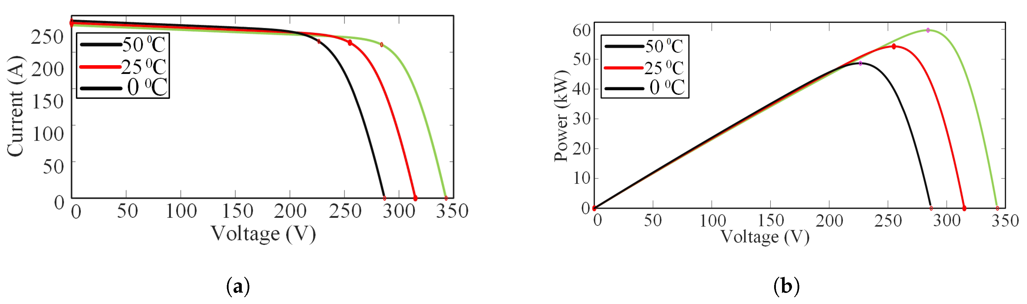 Energies 12 03460 g008 Energies 12 03460 g008