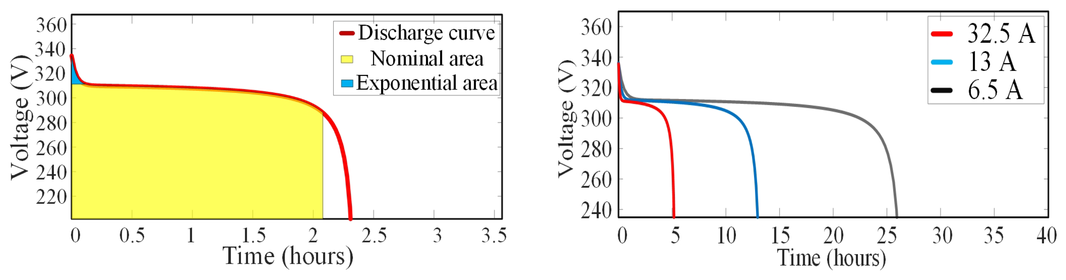 Energies 12 03460 g010 Energies 12 03460 g010