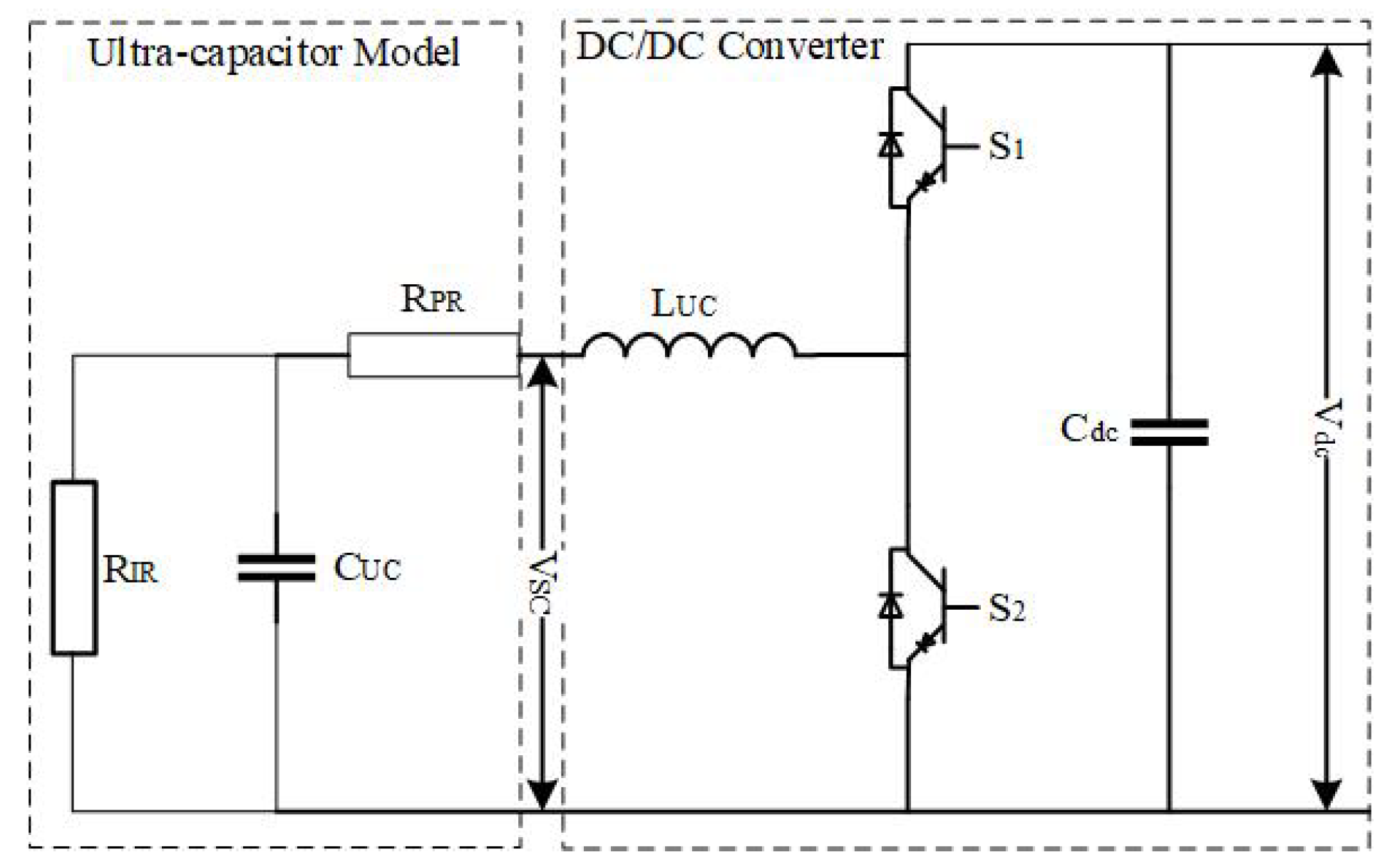 Energies 12 03460 g011 Energies 12 03460 g011